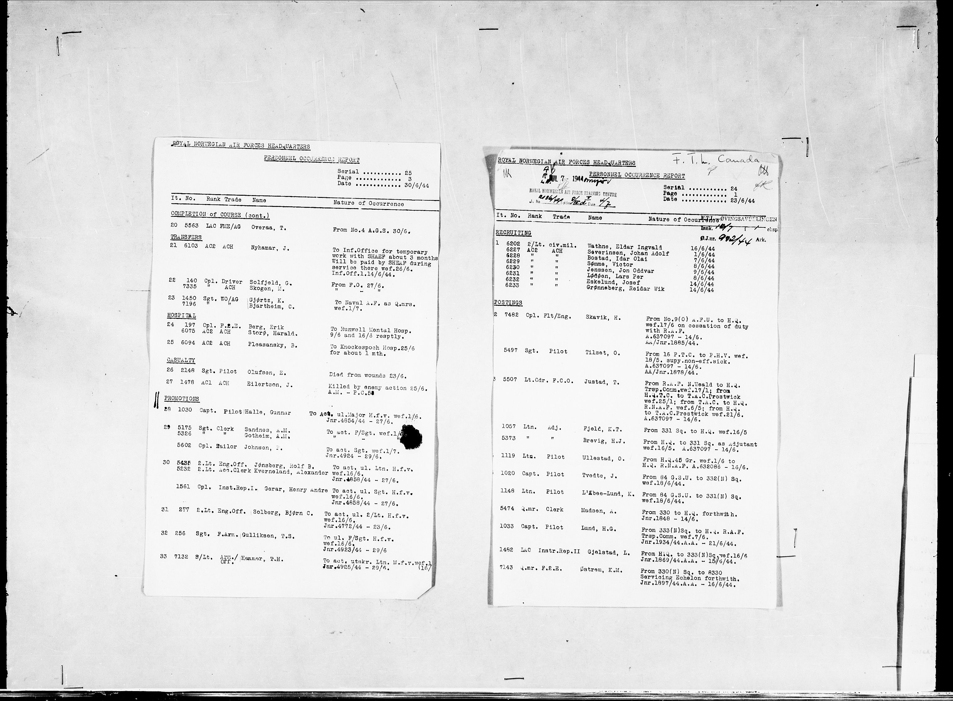 Forsvaret, Flyvåpnenes treningsleir 1940-1945, RA/RAFA-3974/V/L0038: Ekspedisjonskontoret. 8. Personellkontoret, 1940-1945