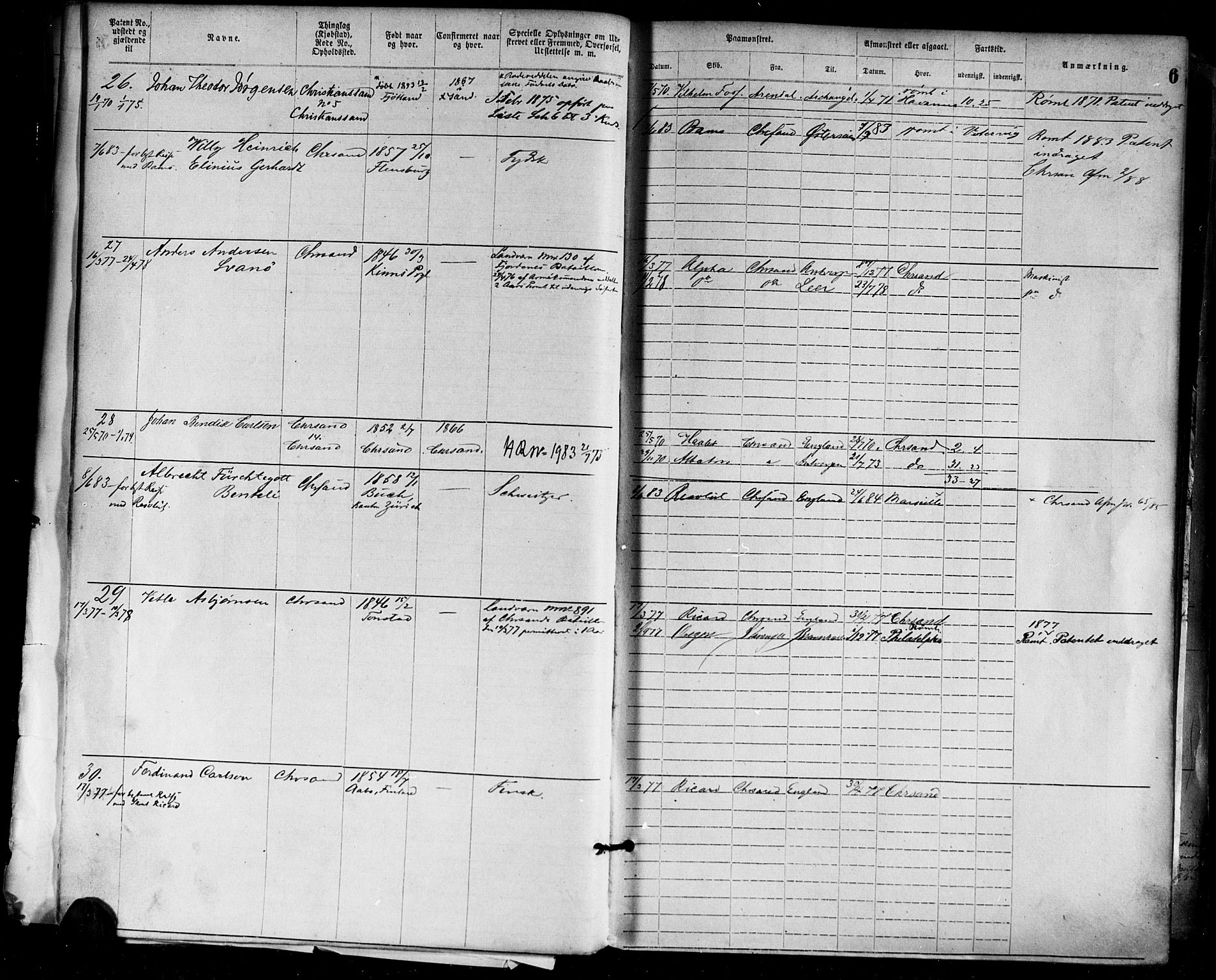 Kristiansand mønstringskrets, AV/SAK-2031-0015/F/Fa/L0005: Annotasjonsrulle nr 1-1920 med register, I-3, 1870-1880, s. 32