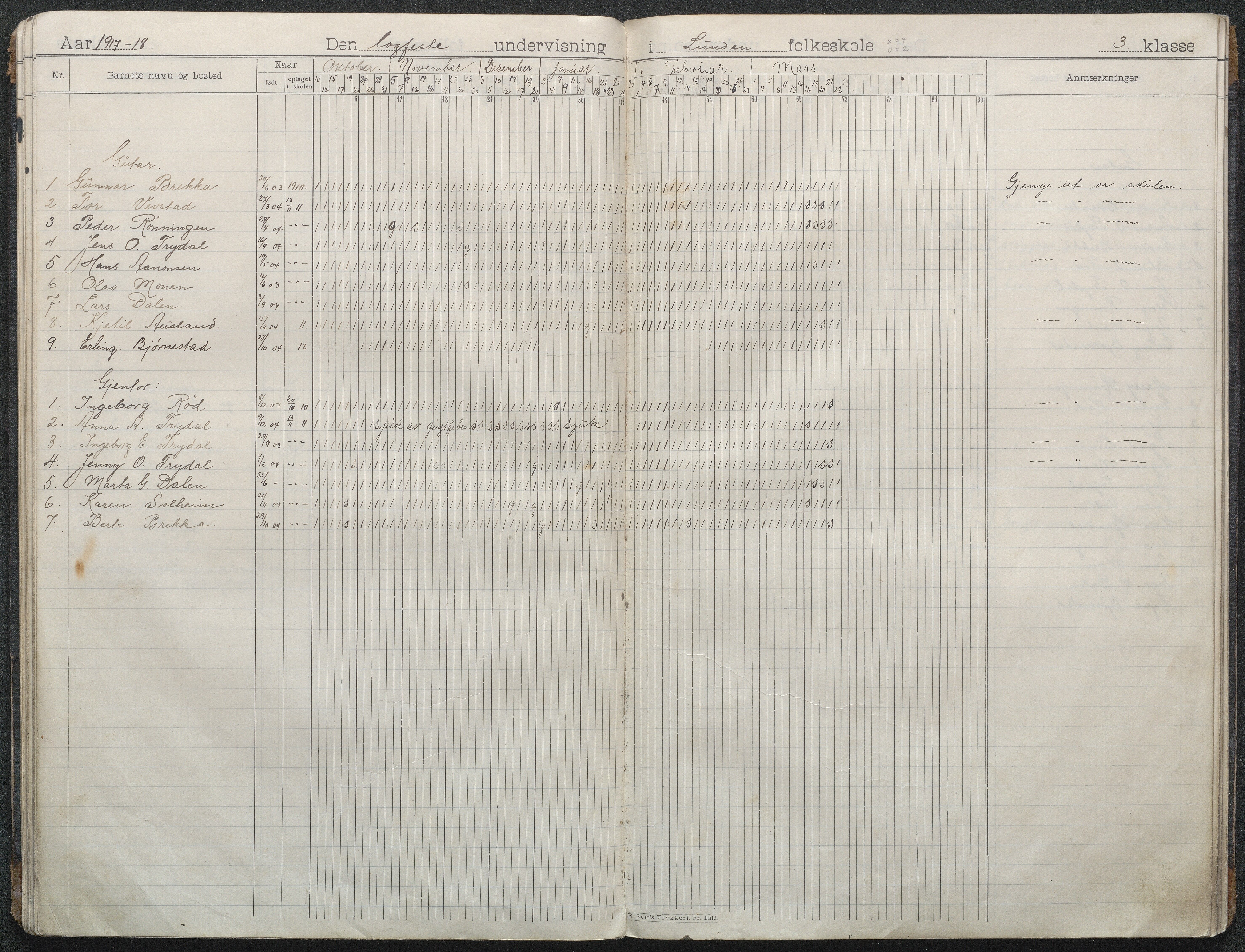 Gjerstad Kommune, Lunden Skole, AAKS/KA0911-550b/F01/L0003: Dagbok, 1906-1931