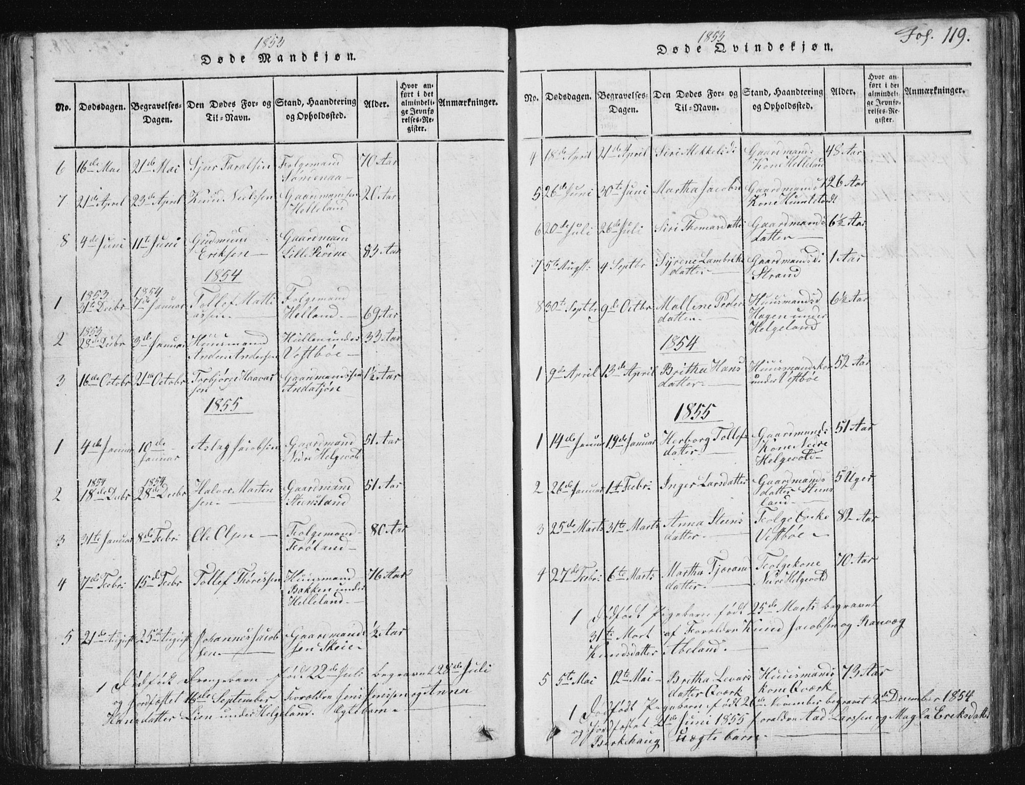 Vikedal sokneprestkontor, AV/SAST-A-101840/01/V: Klokkerbok nr. B 2, 1816-1863, s. 119