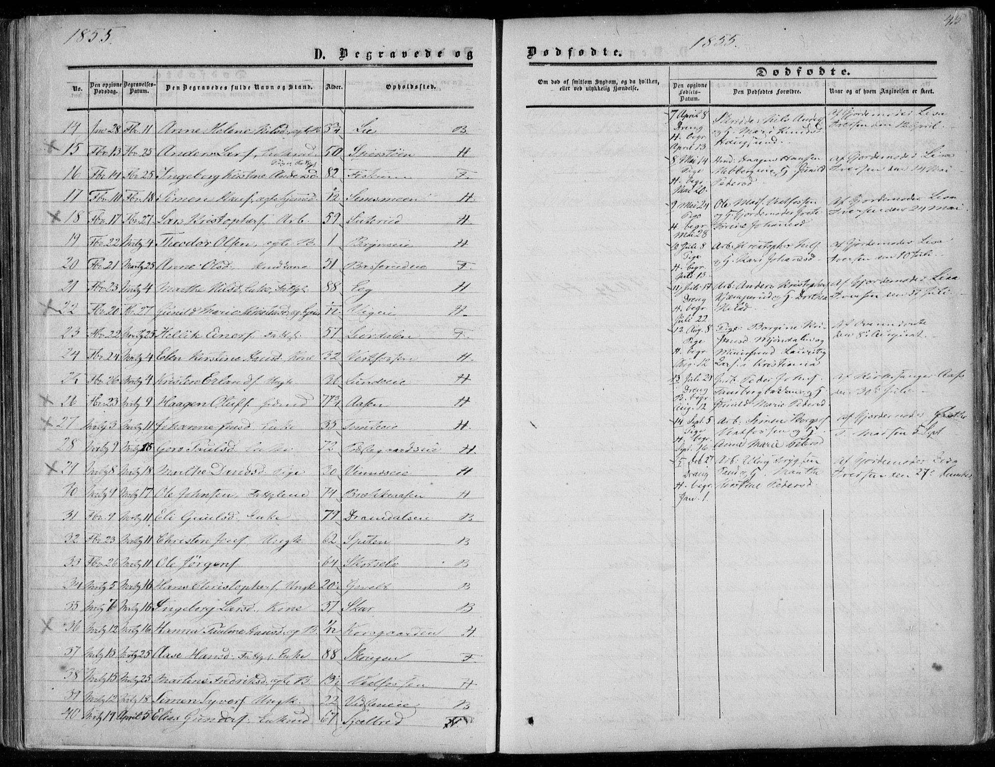 Eiker kirkebøker, AV/SAKO-A-4/F/Fa/L0015b: Ministerialbok nr. I 15B, 1854-1860, s. 415