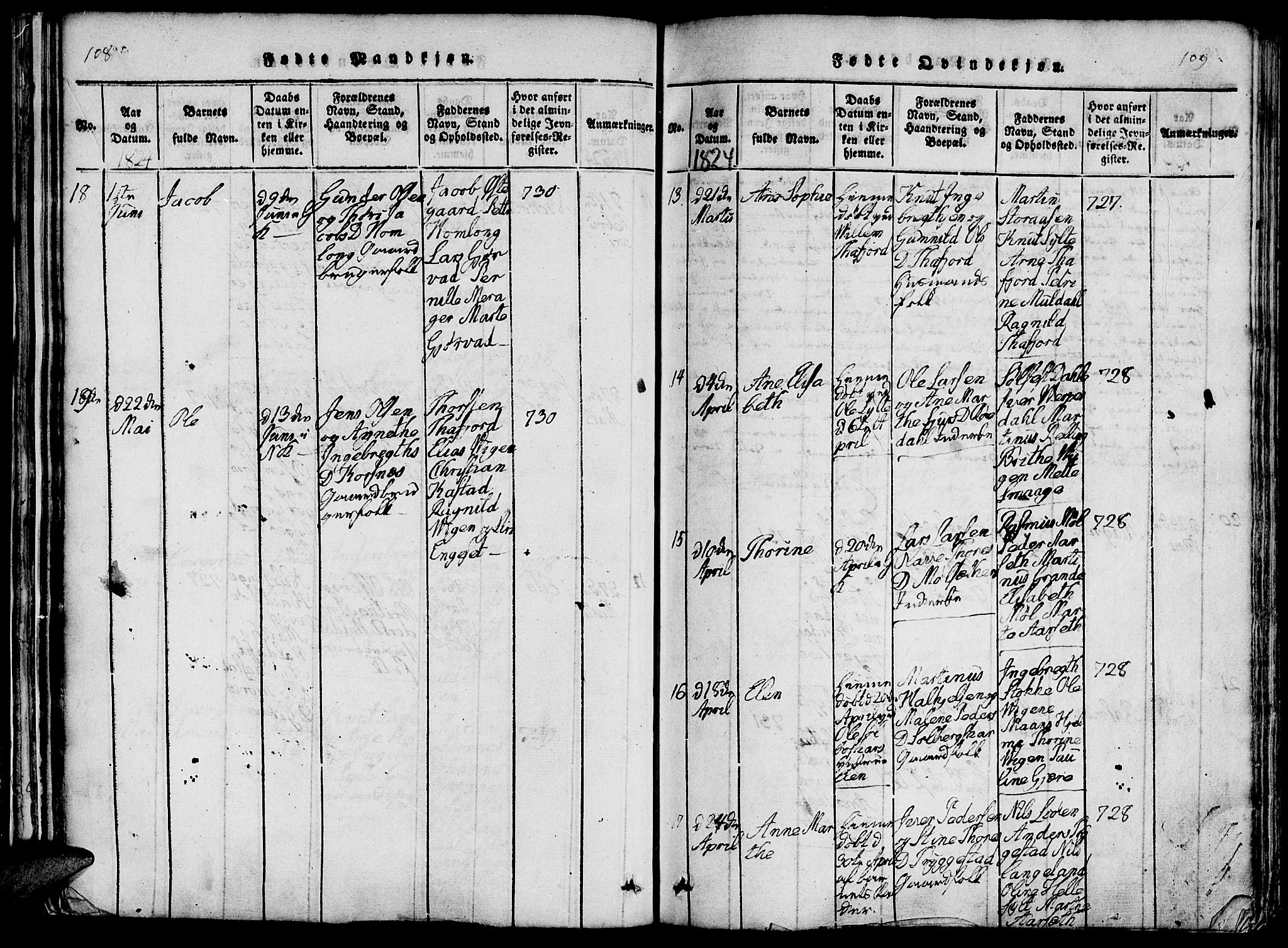 Ministerialprotokoller, klokkerbøker og fødselsregistre - Møre og Romsdal, AV/SAT-A-1454/519/L0260: Klokkerbok nr. 519C01, 1817-1829, s. 108-109