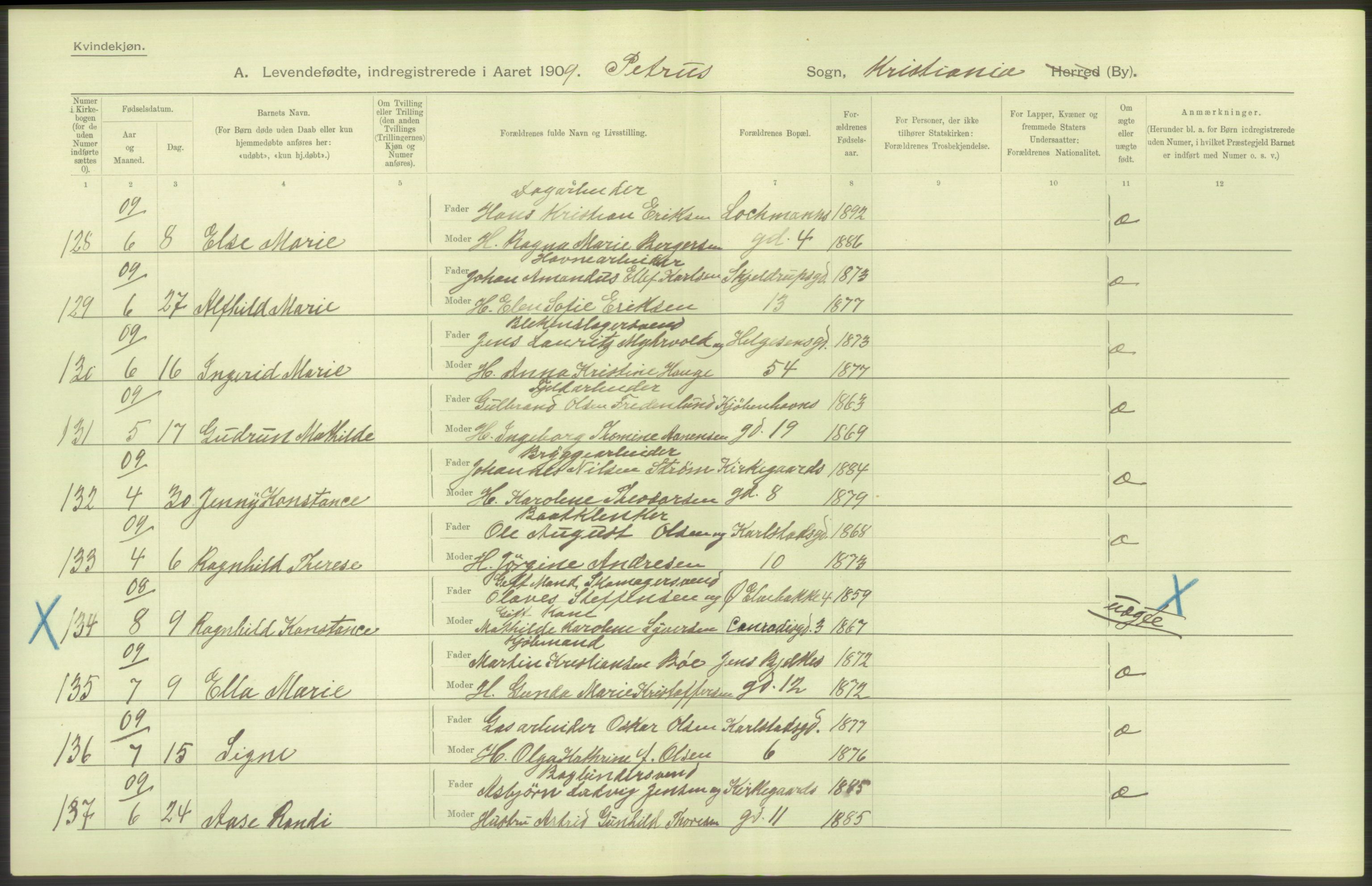 Statistisk sentralbyrå, Sosiodemografiske emner, Befolkning, AV/RA-S-2228/D/Df/Dfa/Dfag/L0007: Kristiania: Levendefødte menn og kvinner., 1909, s. 618