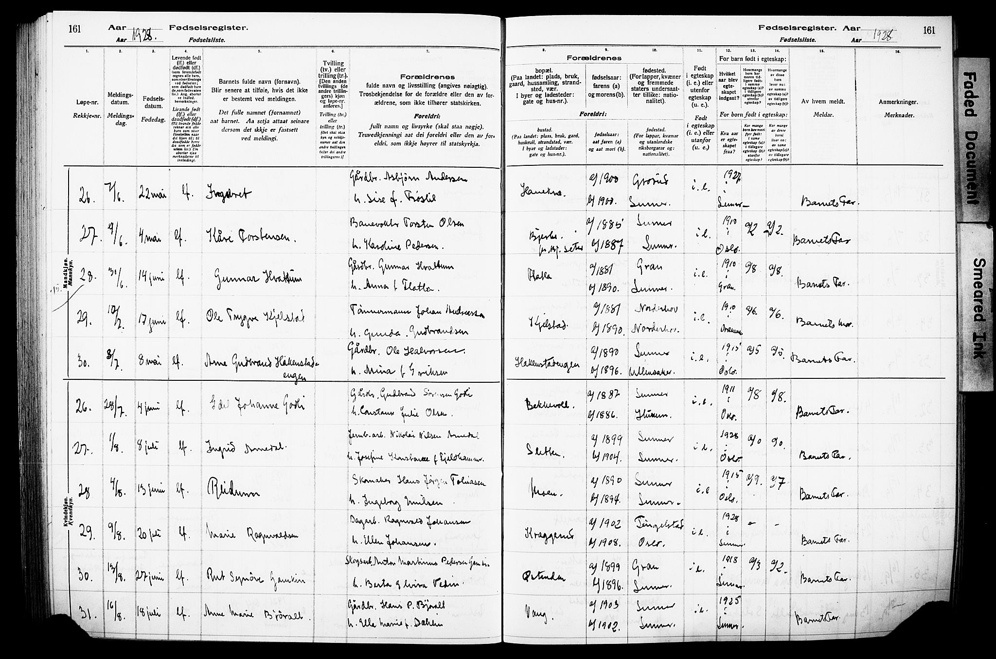 Lunner prestekontor, AV/SAH-PREST-118/I/Id/L0001: Fødselsregister nr. 1, 1916-1932, s. 161