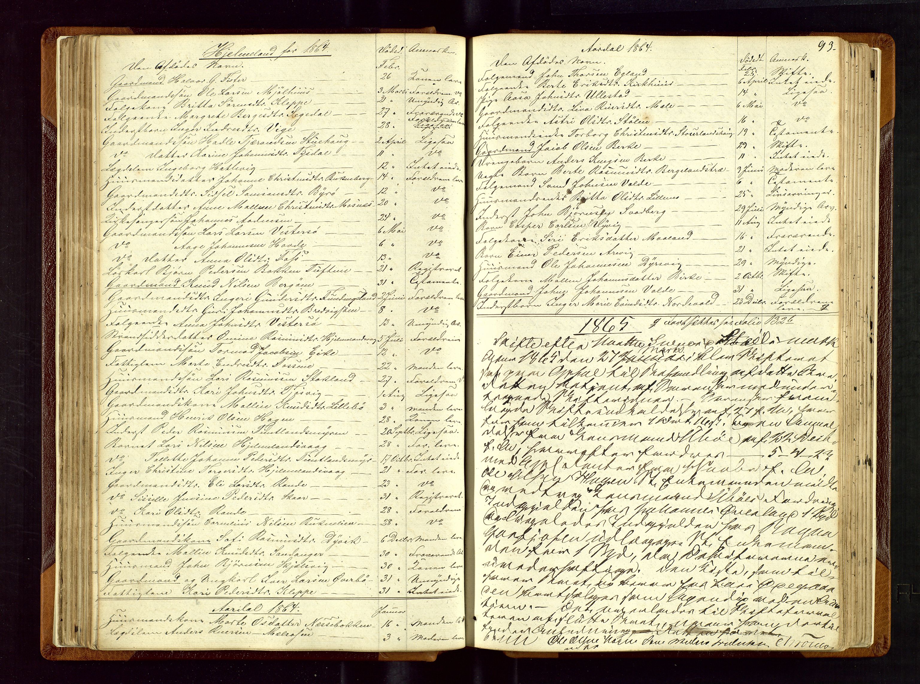 Ryfylke tingrett, AV/SAST-A-100055/001/IV/IVF/L0002: Skifteforhandlingsprotokoll A 2, 1861-1874, s. 93