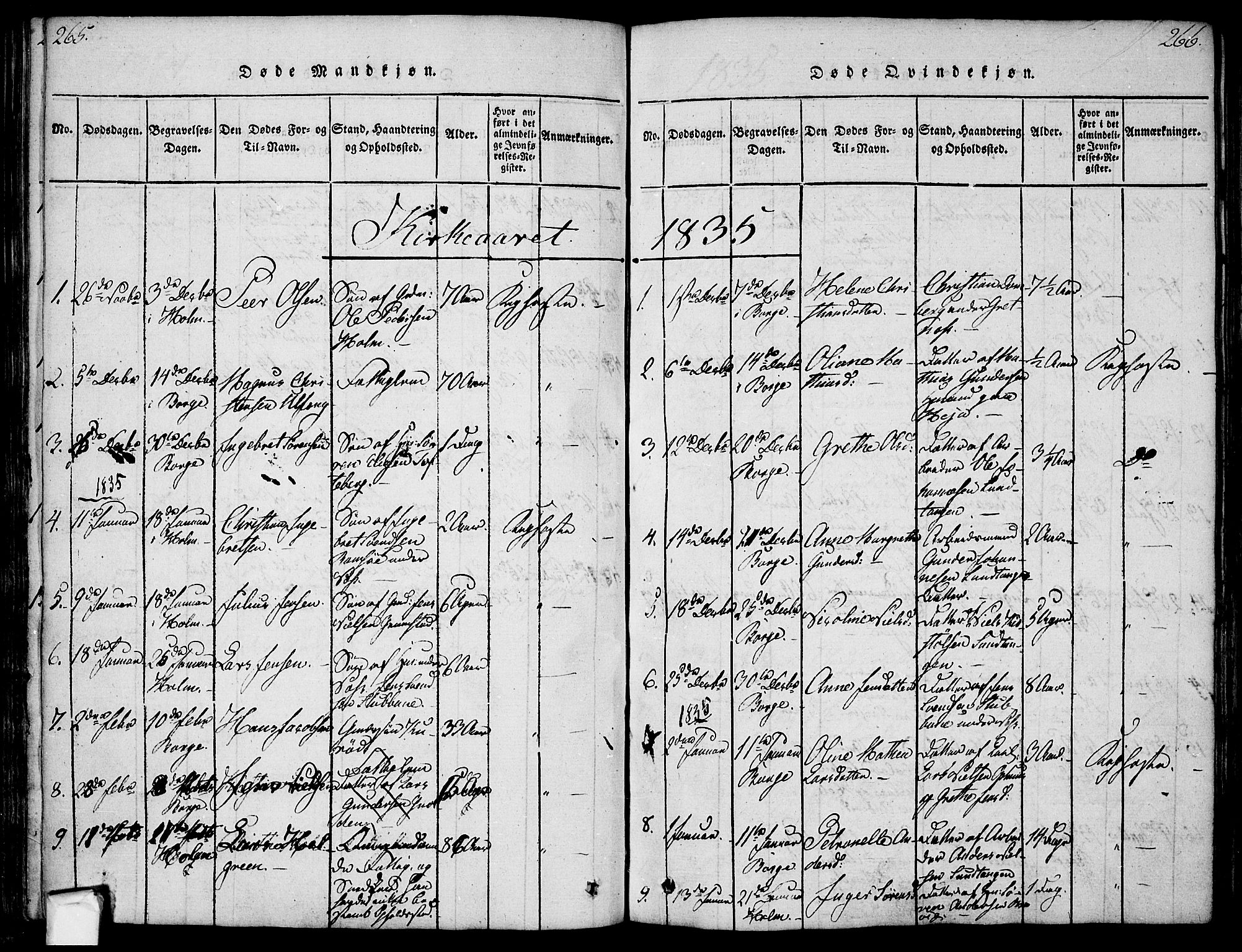 Borge prestekontor Kirkebøker, SAO/A-10903/F/Fa/L0003: Ministerialbok nr. I 3, 1815-1836, s. 265-266