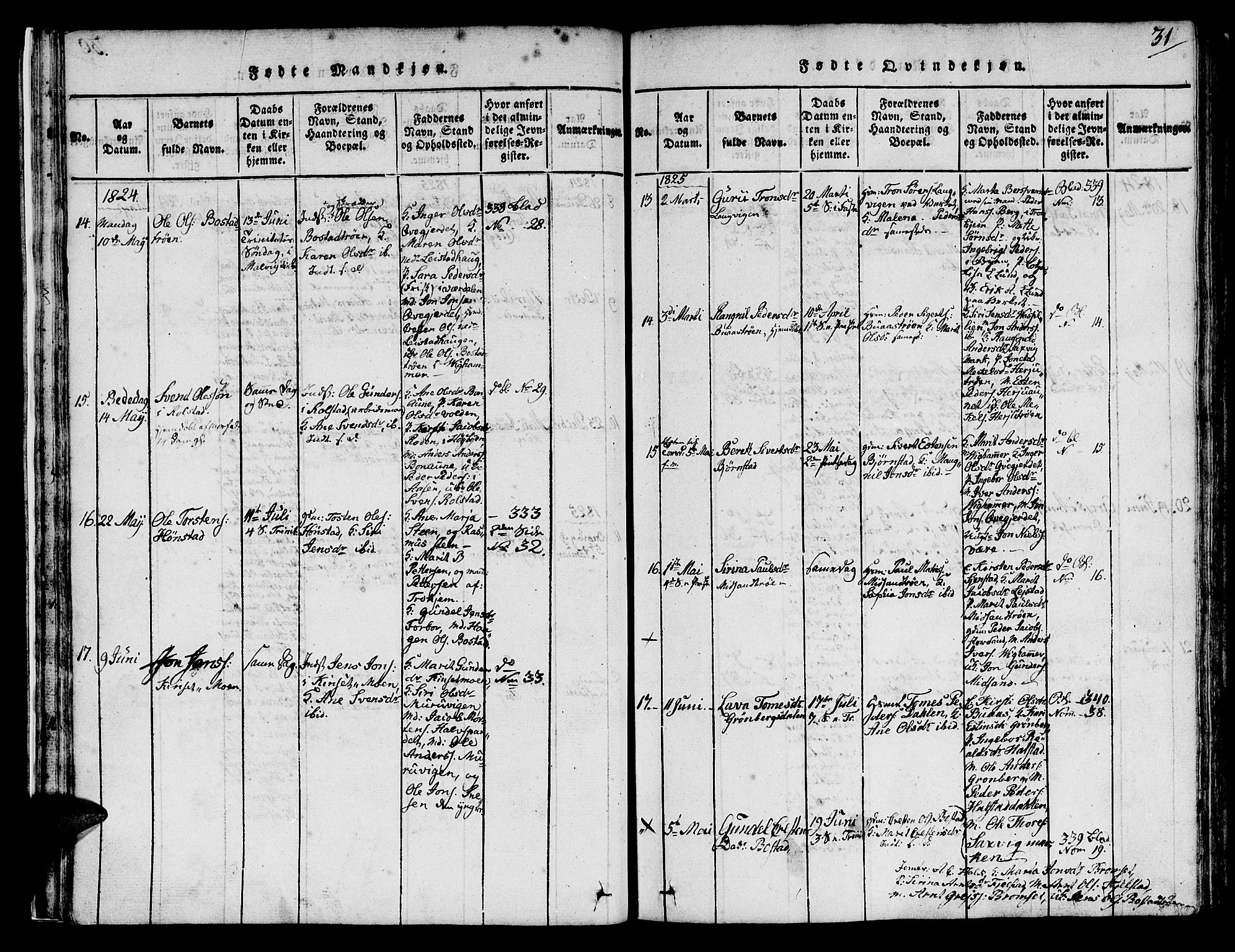 Ministerialprotokoller, klokkerbøker og fødselsregistre - Sør-Trøndelag, SAT/A-1456/616/L0420: Klokkerbok nr. 616C03, 1817-1835, s. 31