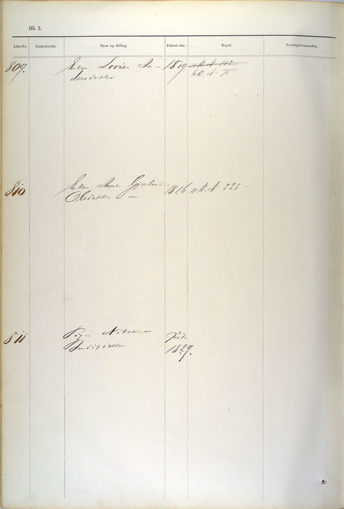 Bergen fattigvesen, BBA/-, 1864-1878, s. 415a