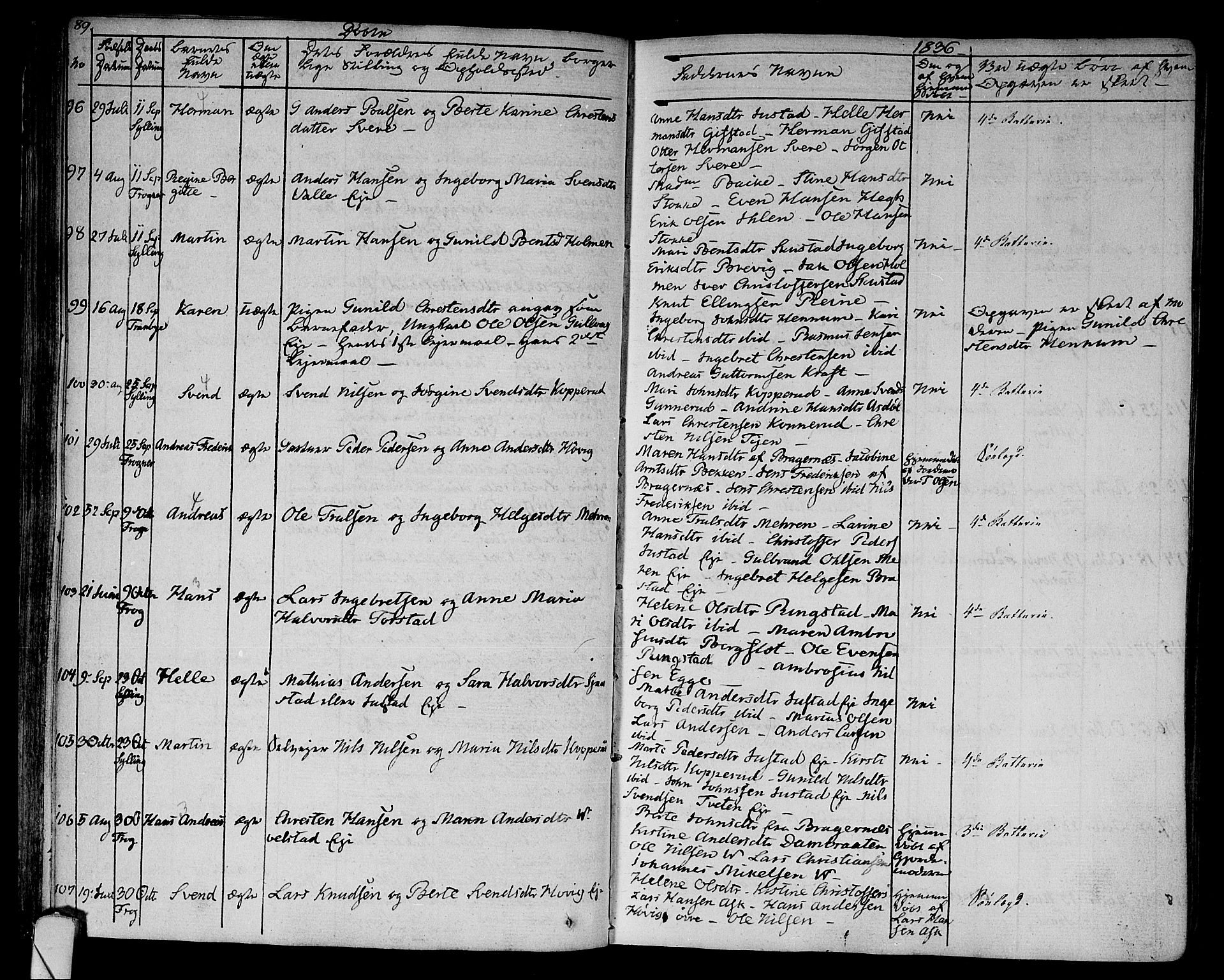 Lier kirkebøker, AV/SAKO-A-230/F/Fa/L0010: Ministerialbok nr. I 10, 1827-1843, s. 89