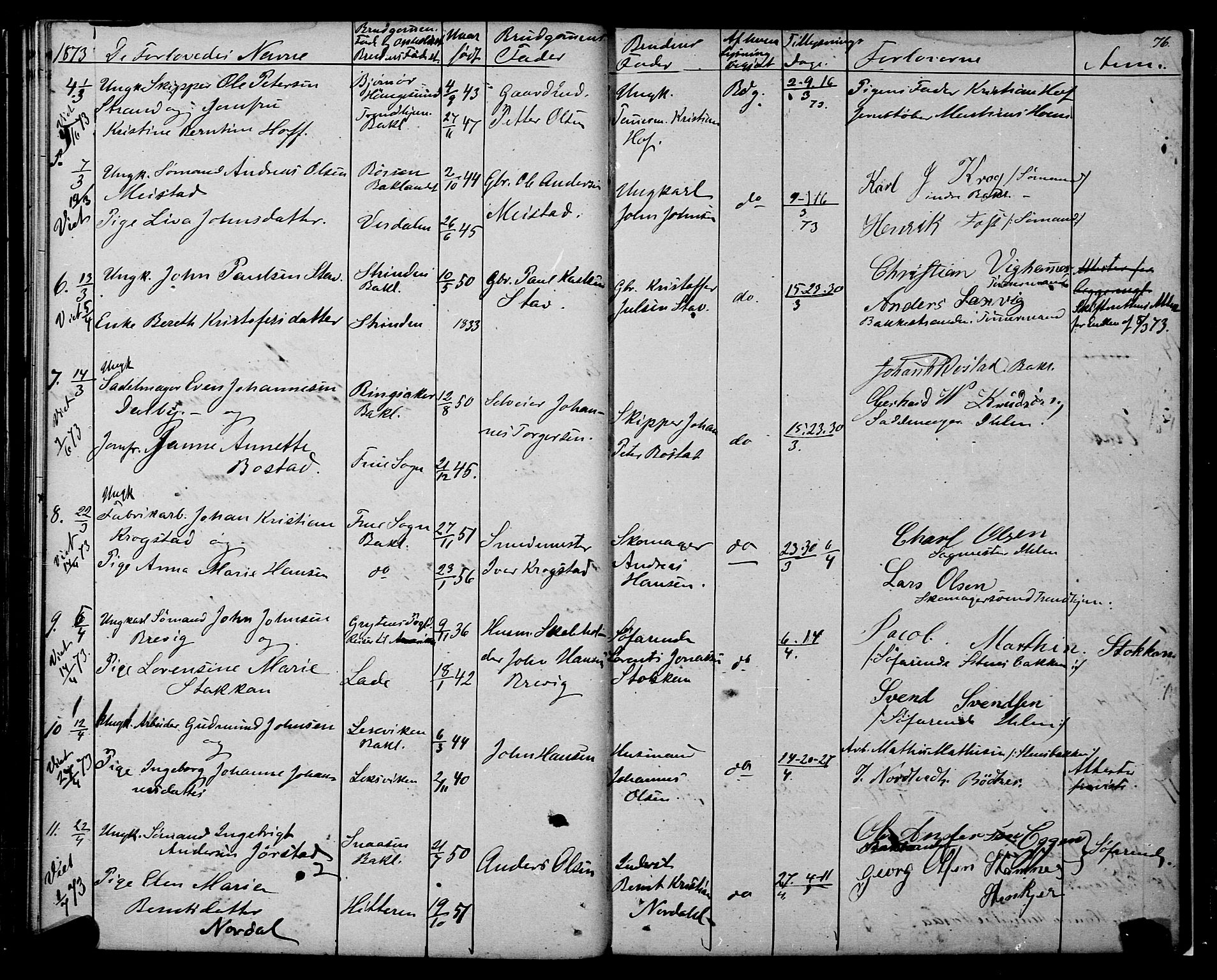 Ministerialprotokoller, klokkerbøker og fødselsregistre - Sør-Trøndelag, SAT/A-1456/604/L0187: Ministerialbok nr. 604A08, 1847-1878, s. 76
