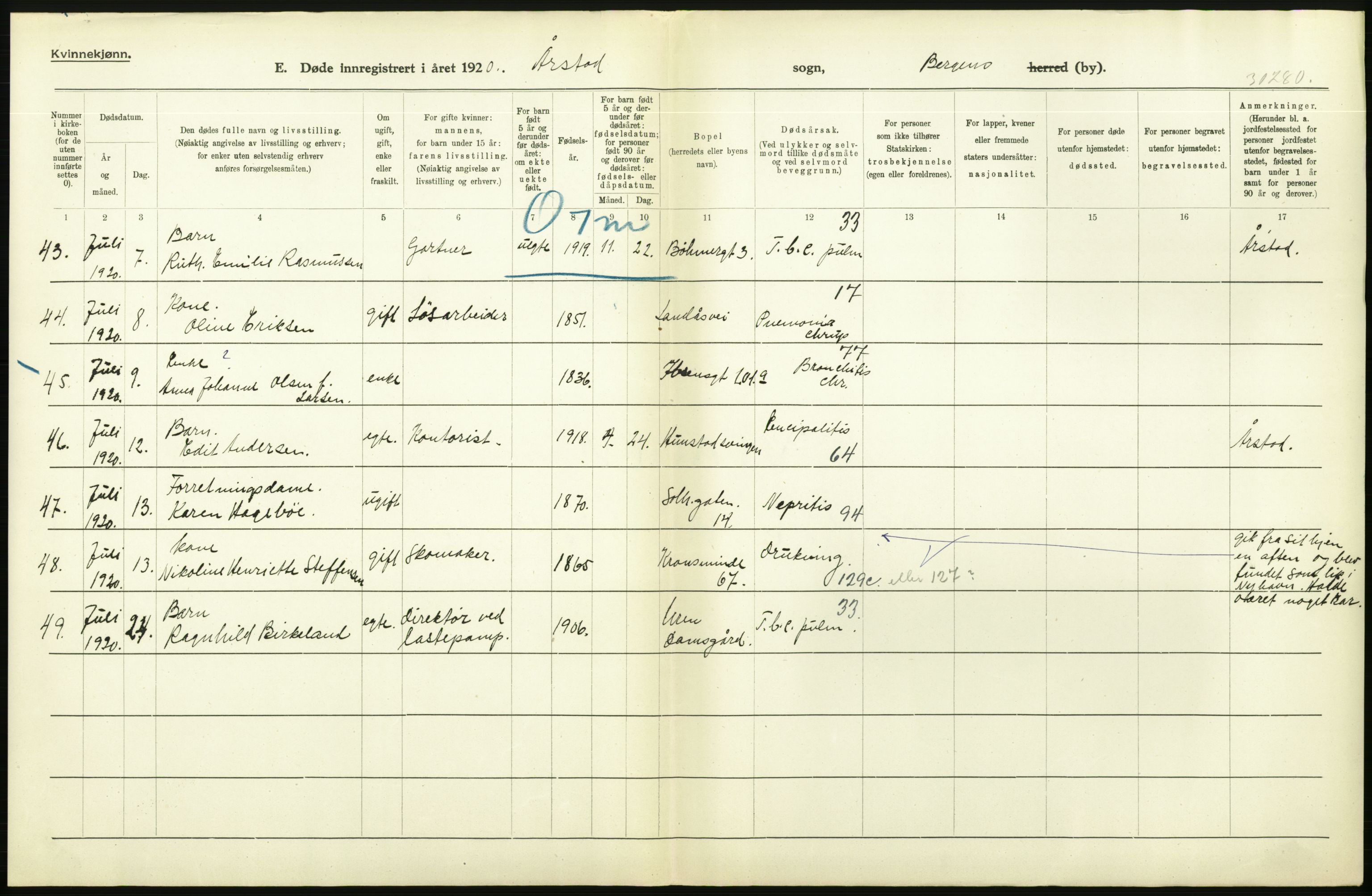 Statistisk sentralbyrå, Sosiodemografiske emner, Befolkning, AV/RA-S-2228/D/Df/Dfb/Dfbj/L0042: Bergen: Gifte, døde, dødfødte., 1920, s. 438