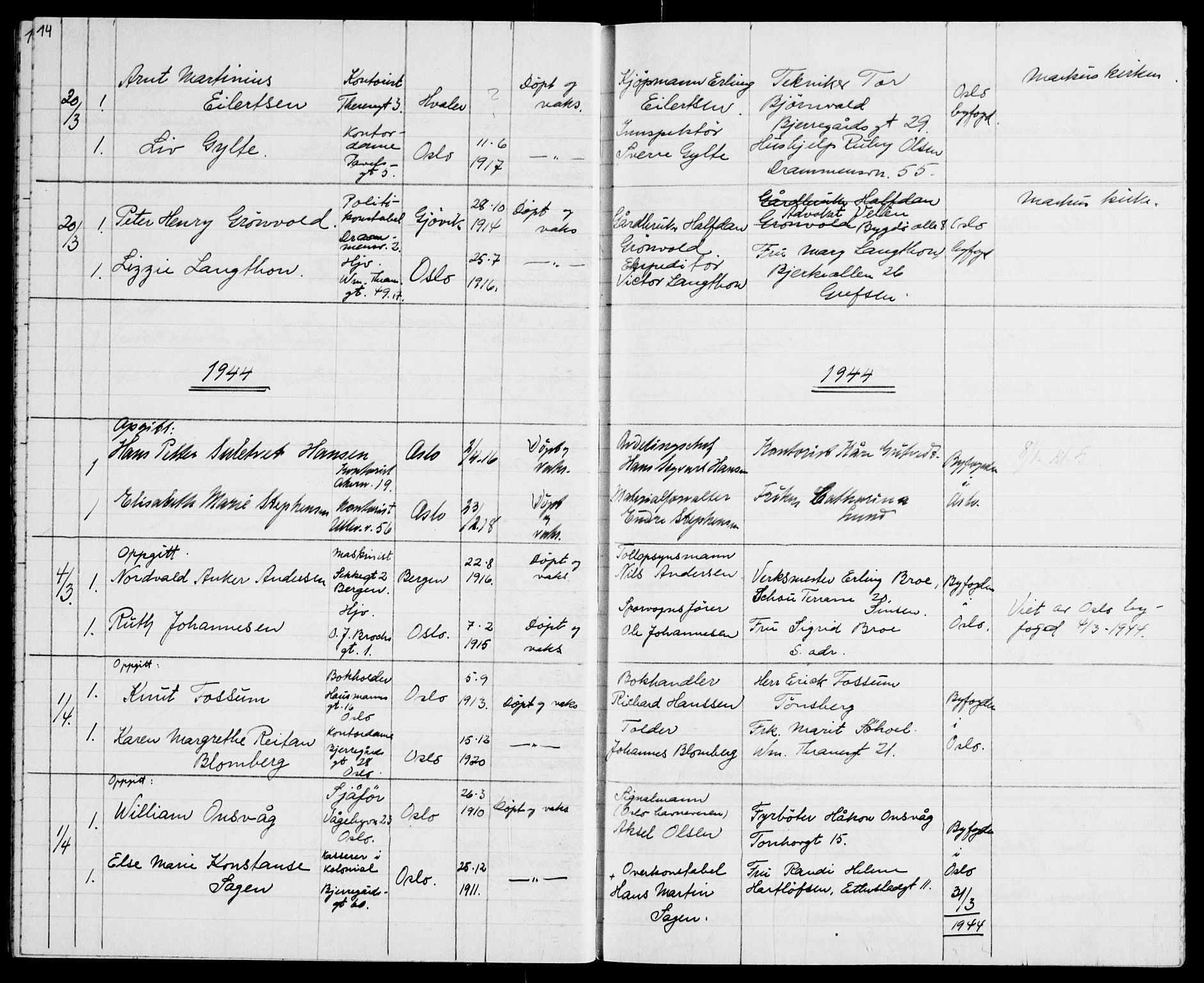 Gamle Aker prestekontor Kirkebøker, AV/SAO-A-10617a/F/L0023: Ministerialbok nr. 23, 1942-1946, s. 14