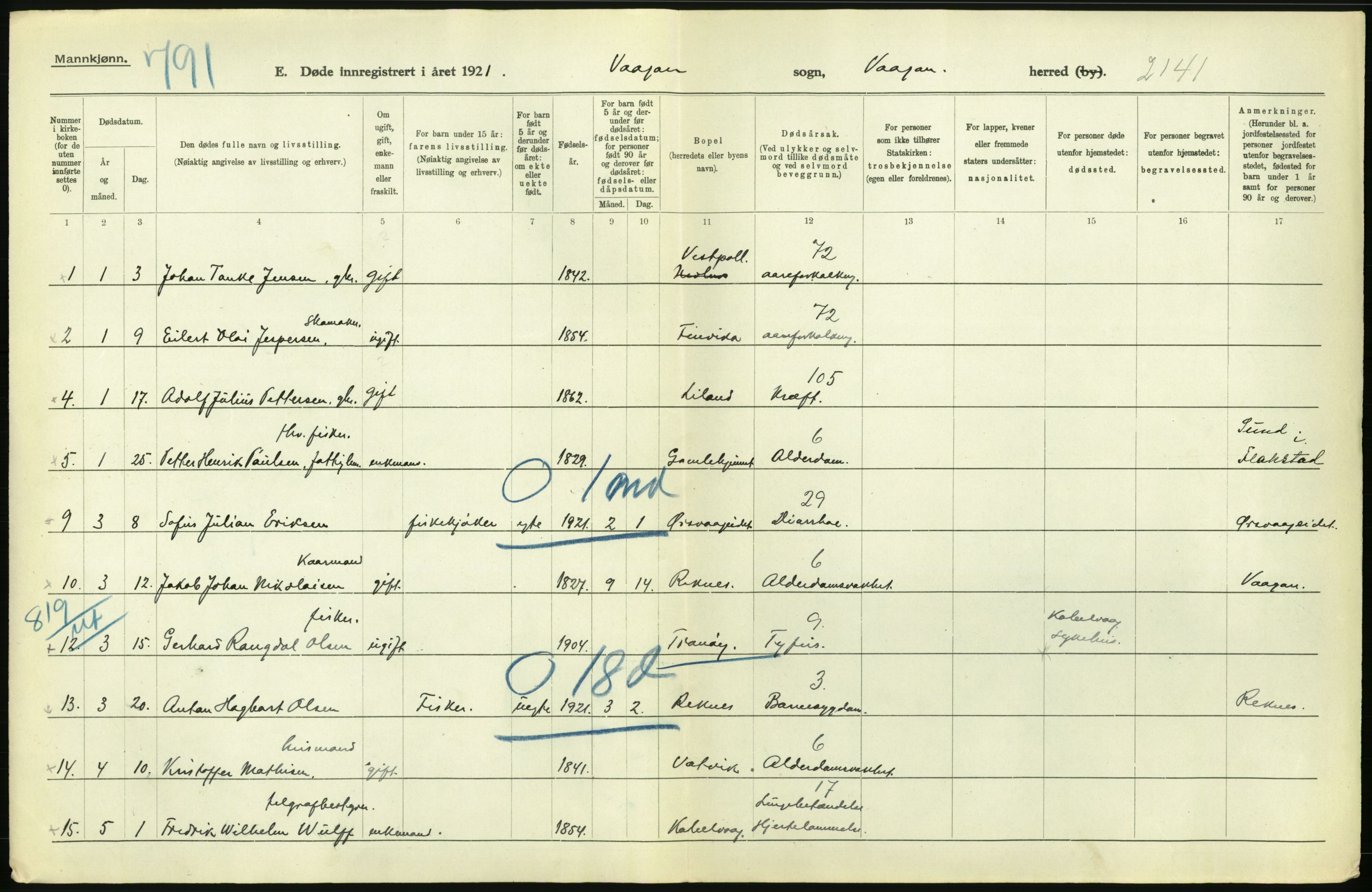 Statistisk sentralbyrå, Sosiodemografiske emner, Befolkning, RA/S-2228/D/Df/Dfc/Dfca/L0051: Nordland fylke: Døde. Bygder og byer., 1921