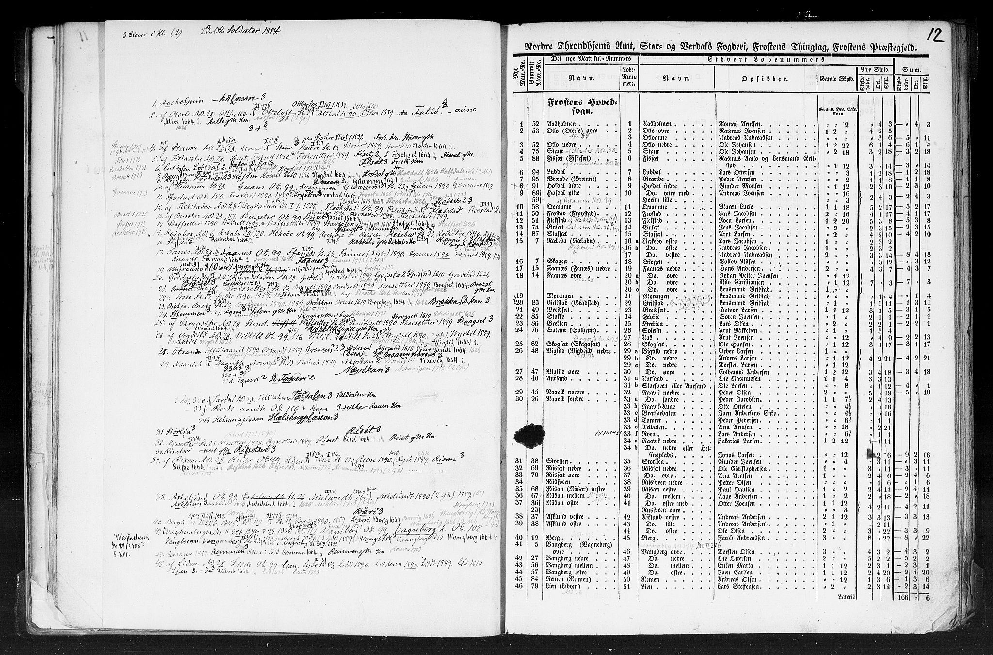 Rygh, AV/RA-PA-0034/F/Fb/L0015/0001: Matrikkelen for 1838 / Matrikkelen for 1838 - Nordre Trondhjems amt (Nord-Trøndelag fylke), 1838, s. 12a