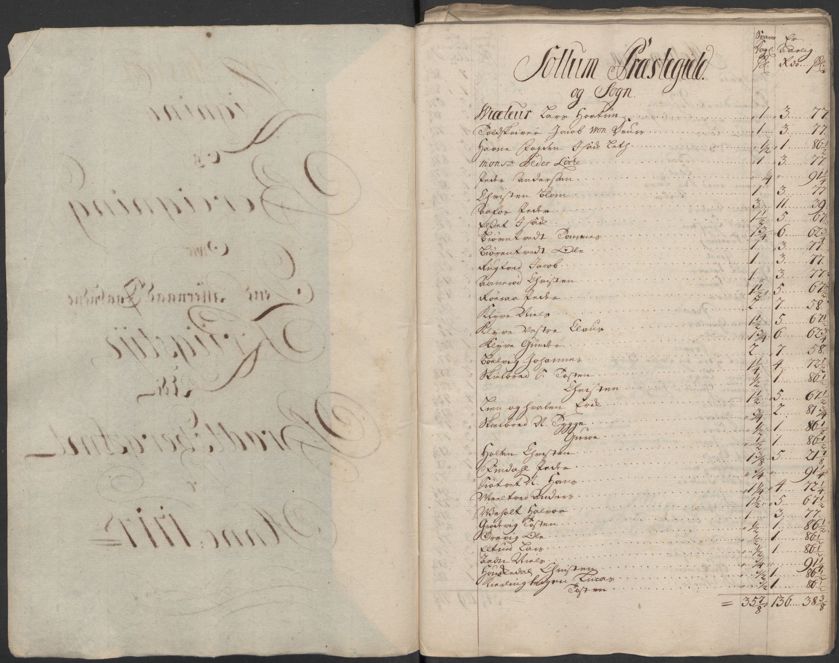 Rentekammeret inntil 1814, Reviderte regnskaper, Fogderegnskap, RA/EA-4092/R36/L2129: Fogderegnskap Øvre og Nedre Telemark og Bamble, 1717, s. 98