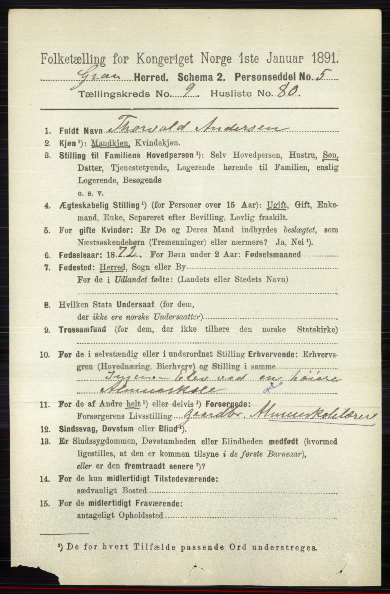 RA, Folketelling 1891 for 0534 Gran herred, 1891, s. 4558