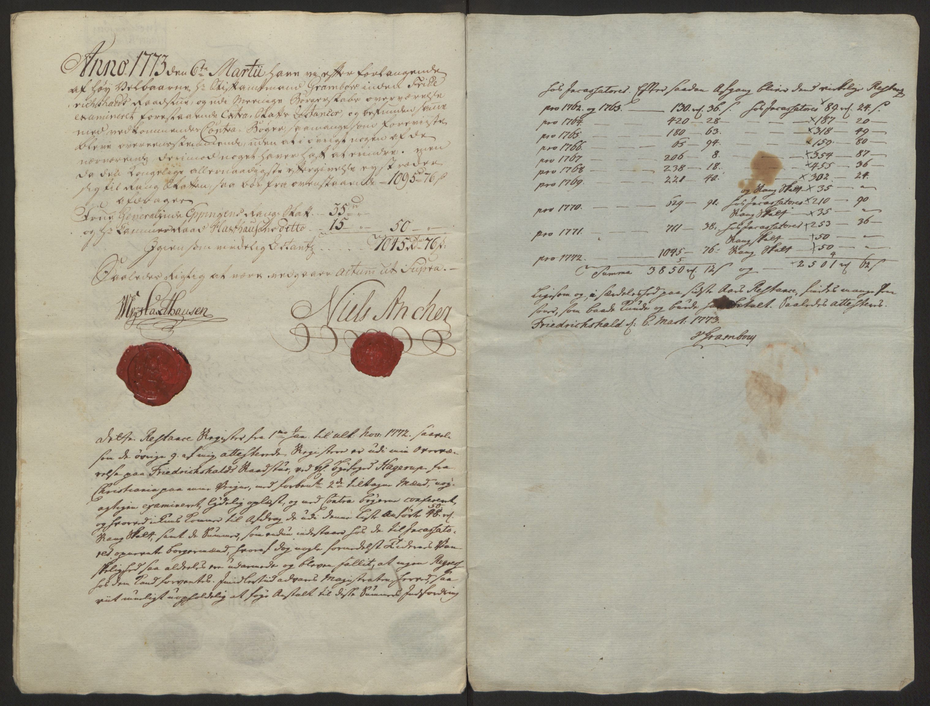 Rentekammeret inntil 1814, Reviderte regnskaper, Byregnskaper, RA/EA-4066/R/Ra/L0006/0001: [A4] Kontribusjonsregnskap / Ekstraskatt, 1762-1772, s. 336