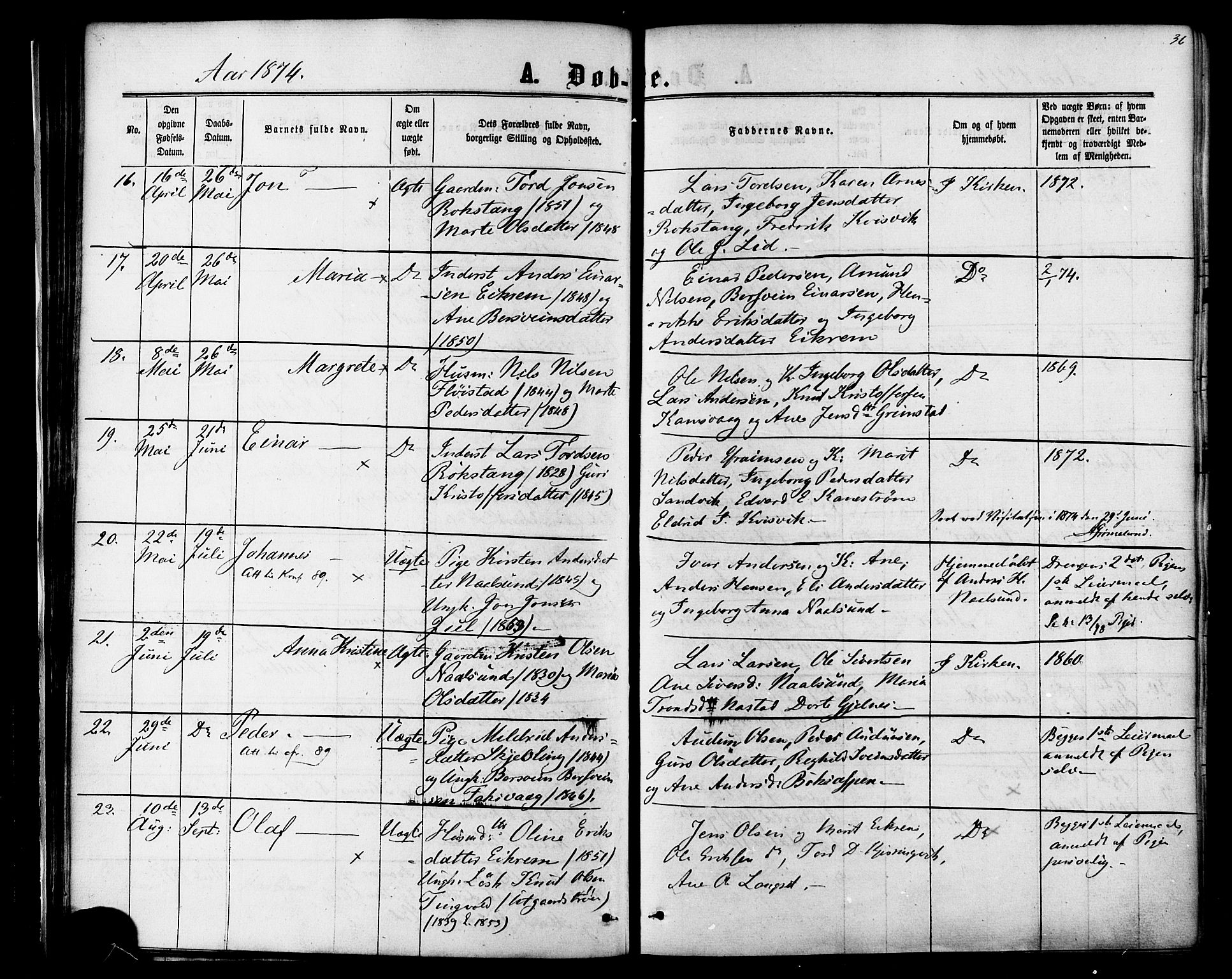Ministerialprotokoller, klokkerbøker og fødselsregistre - Møre og Romsdal, AV/SAT-A-1454/587/L0999: Ministerialbok nr. 587A01, 1864-1886, s. 36
