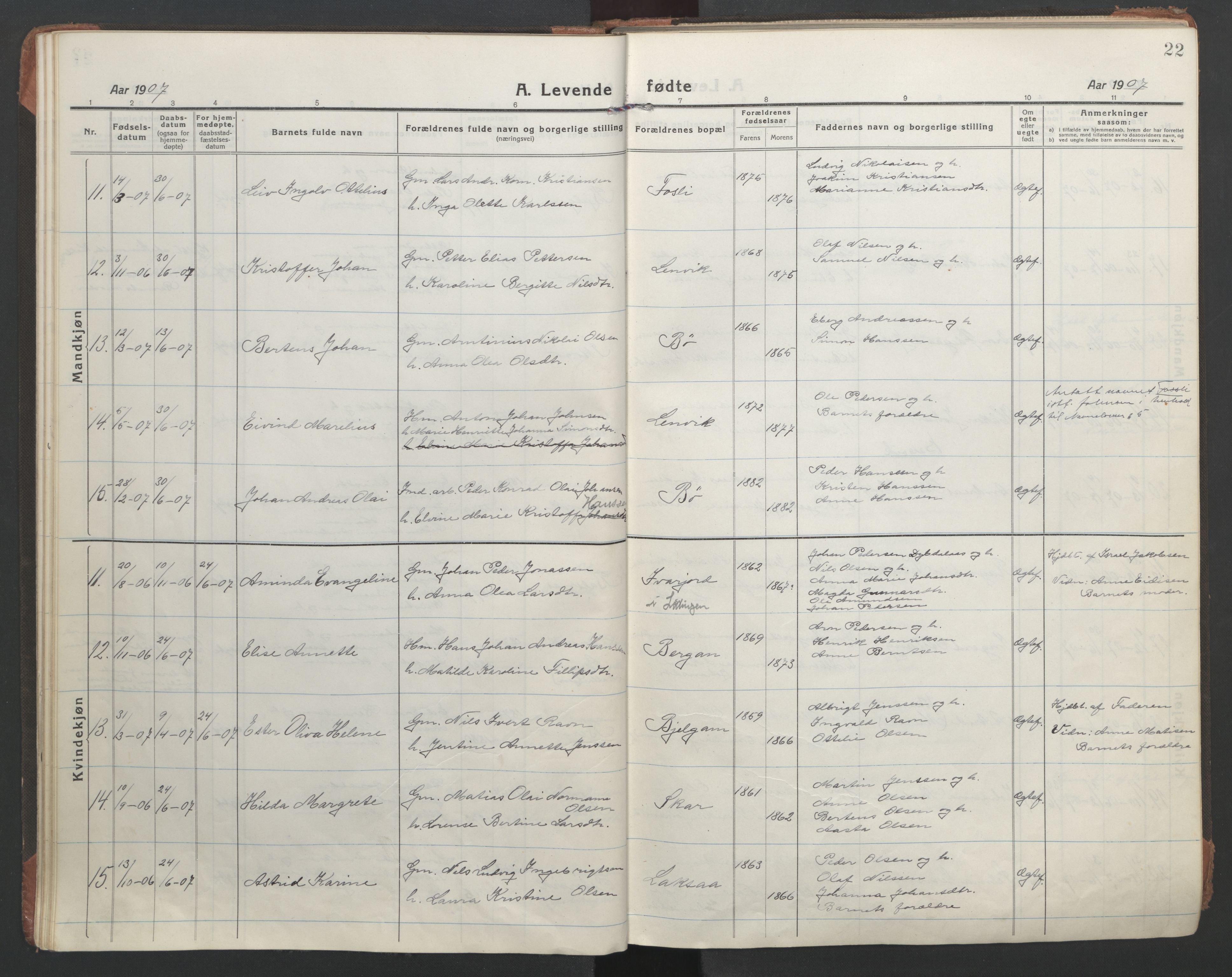 Ministerialprotokoller, klokkerbøker og fødselsregistre - Nordland, AV/SAT-A-1459/863/L0900: Ministerialbok nr. 863A12, 1906-1915, s. 22