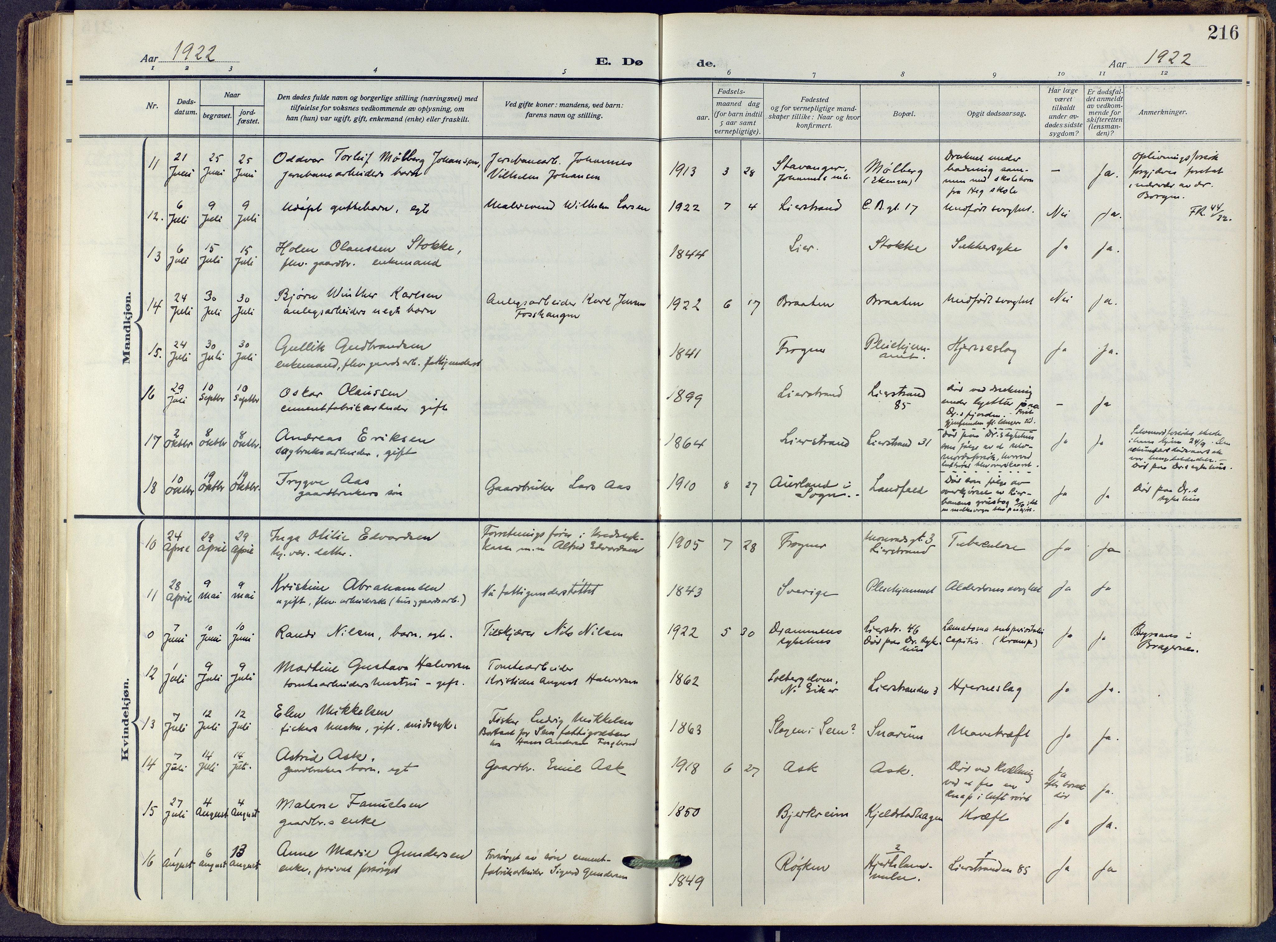 Lier kirkebøker, SAKO/A-230/F/Fa/L0019: Ministerialbok nr. I 19, 1918-1928, s. 216