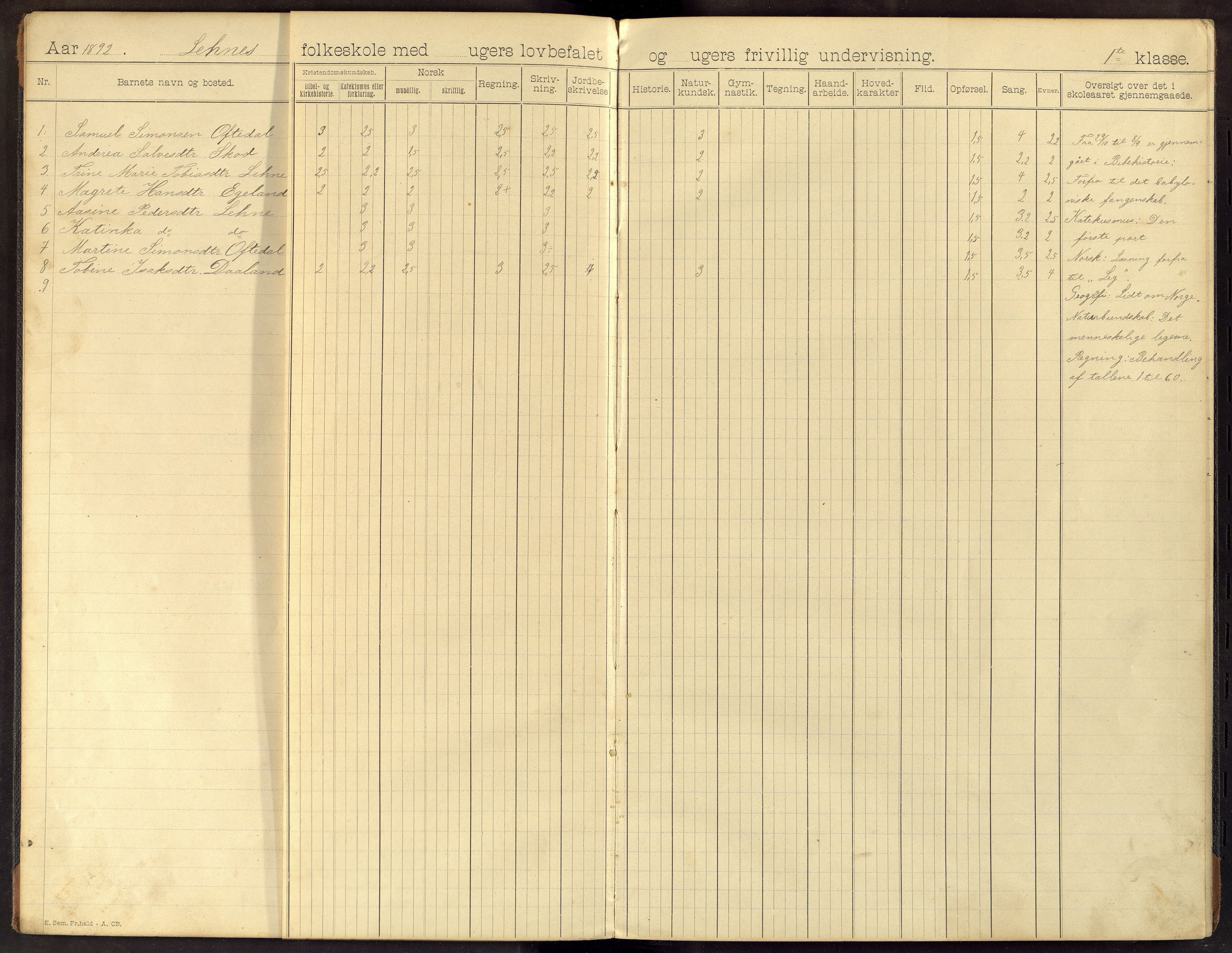 Lyngdal kommune - Lenne Skolekrets, ARKSOR/1032LG560/H/L0003: Skoleprotokoll, 1892-1896