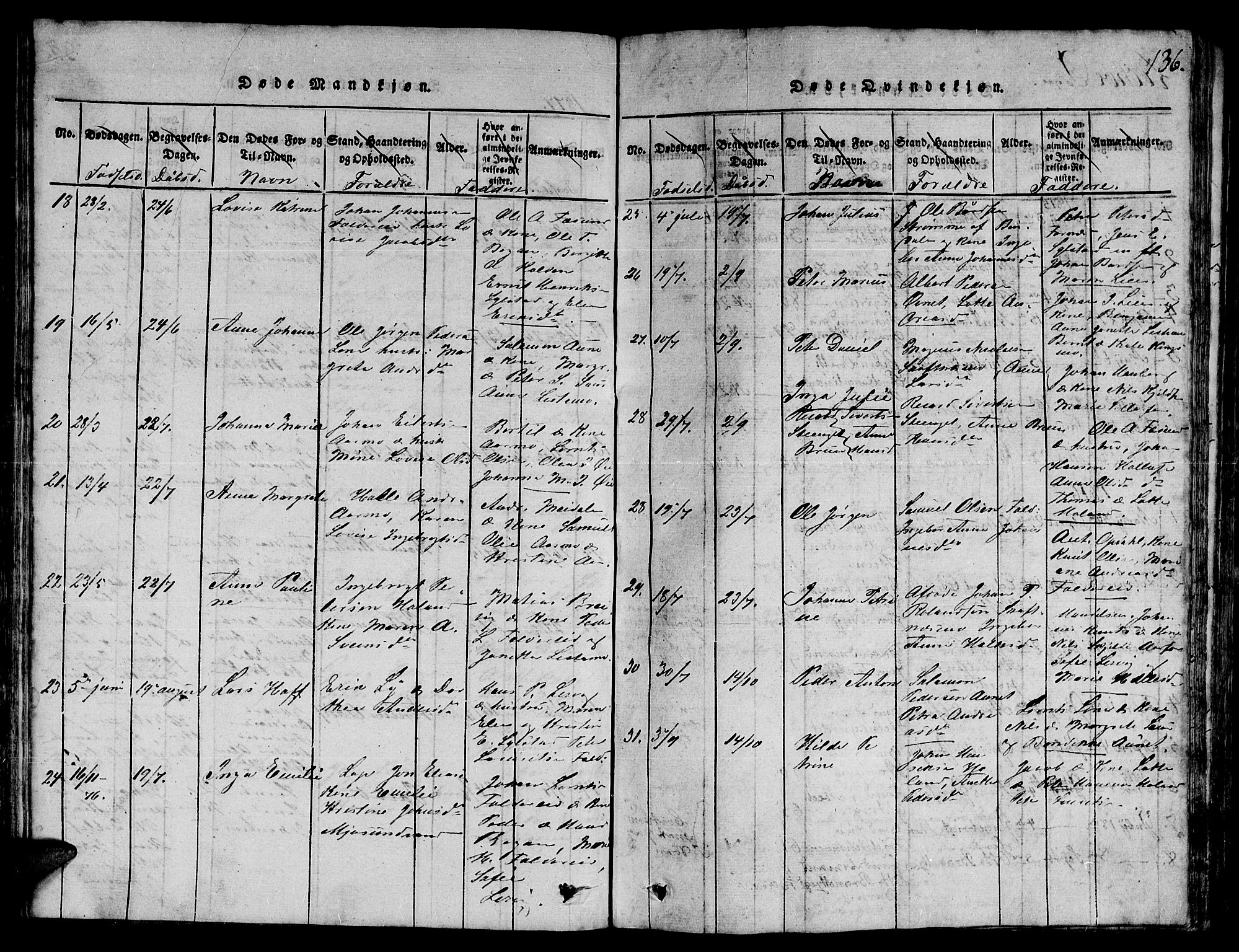 Ministerialprotokoller, klokkerbøker og fødselsregistre - Nord-Trøndelag, SAT/A-1458/780/L0648: Klokkerbok nr. 780C01 /3, 1815-1877, s. 136