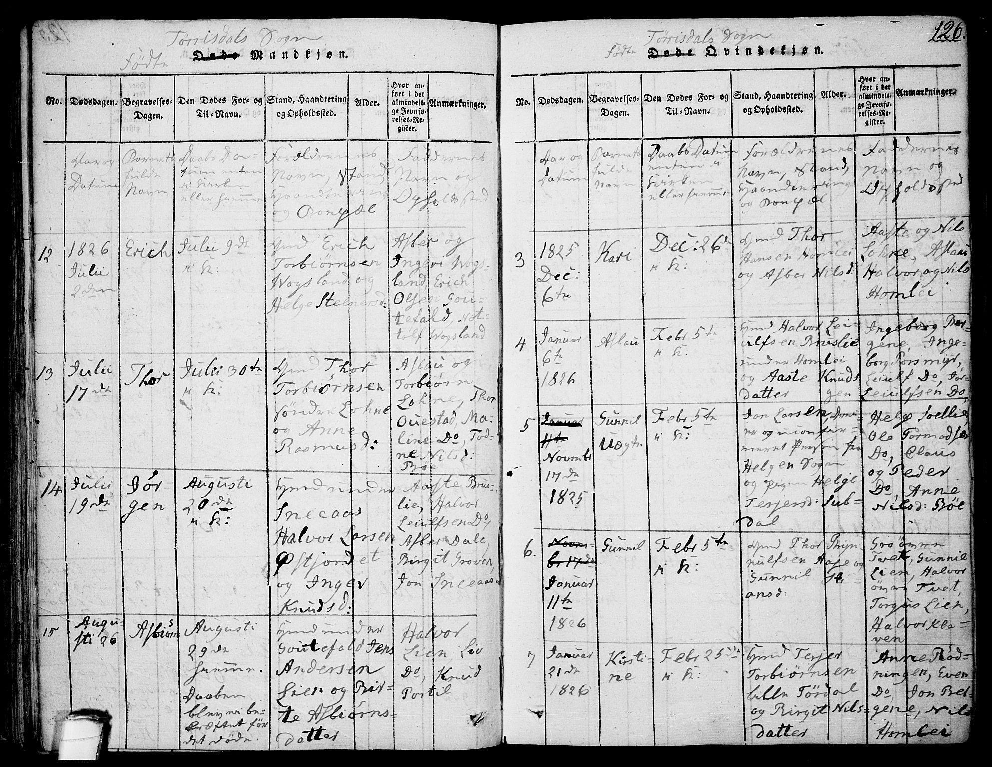 Drangedal kirkebøker, AV/SAKO-A-258/F/Fa/L0005: Ministerialbok nr. 5 /2, 1814-1831, s. 126