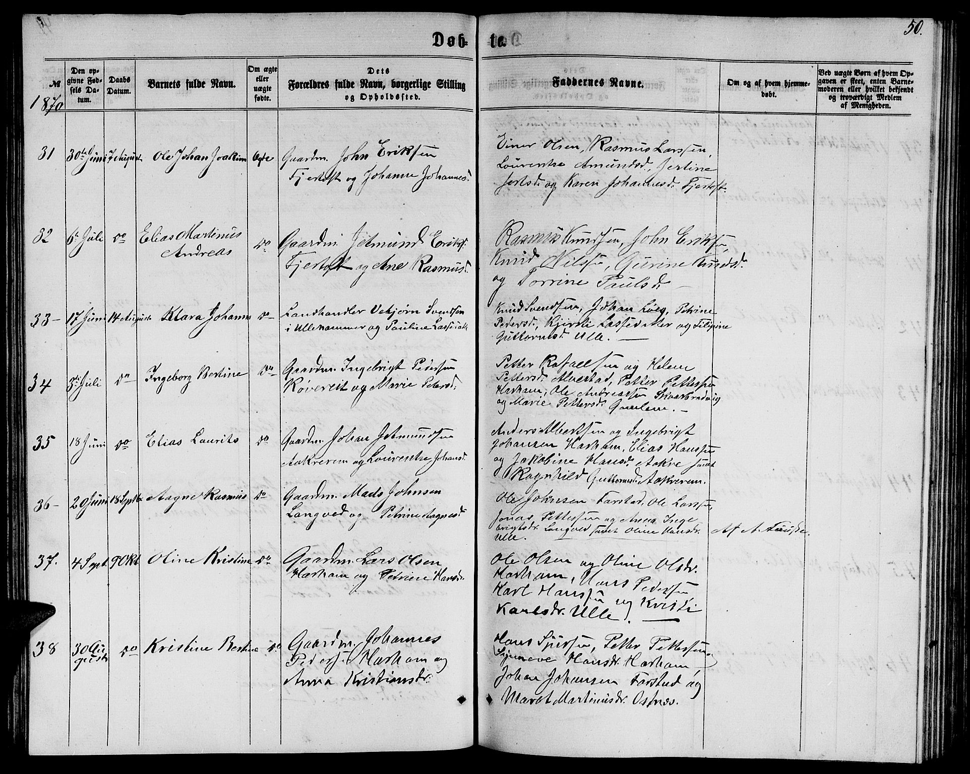 Ministerialprotokoller, klokkerbøker og fødselsregistre - Møre og Romsdal, AV/SAT-A-1454/536/L0508: Klokkerbok nr. 536C03, 1860-1870, s. 50