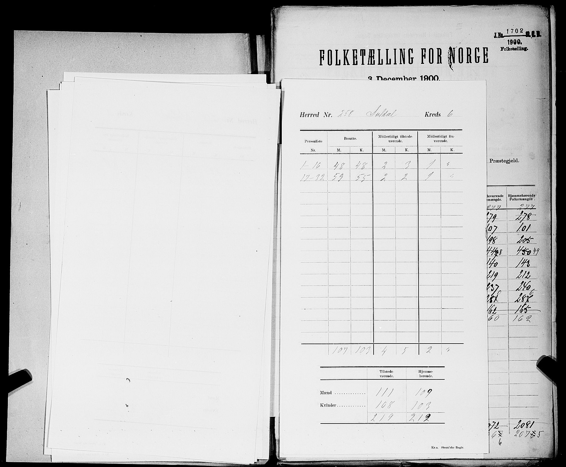 SAST, Folketelling 1900 for 1134 Suldal herred, 1900, s. 9