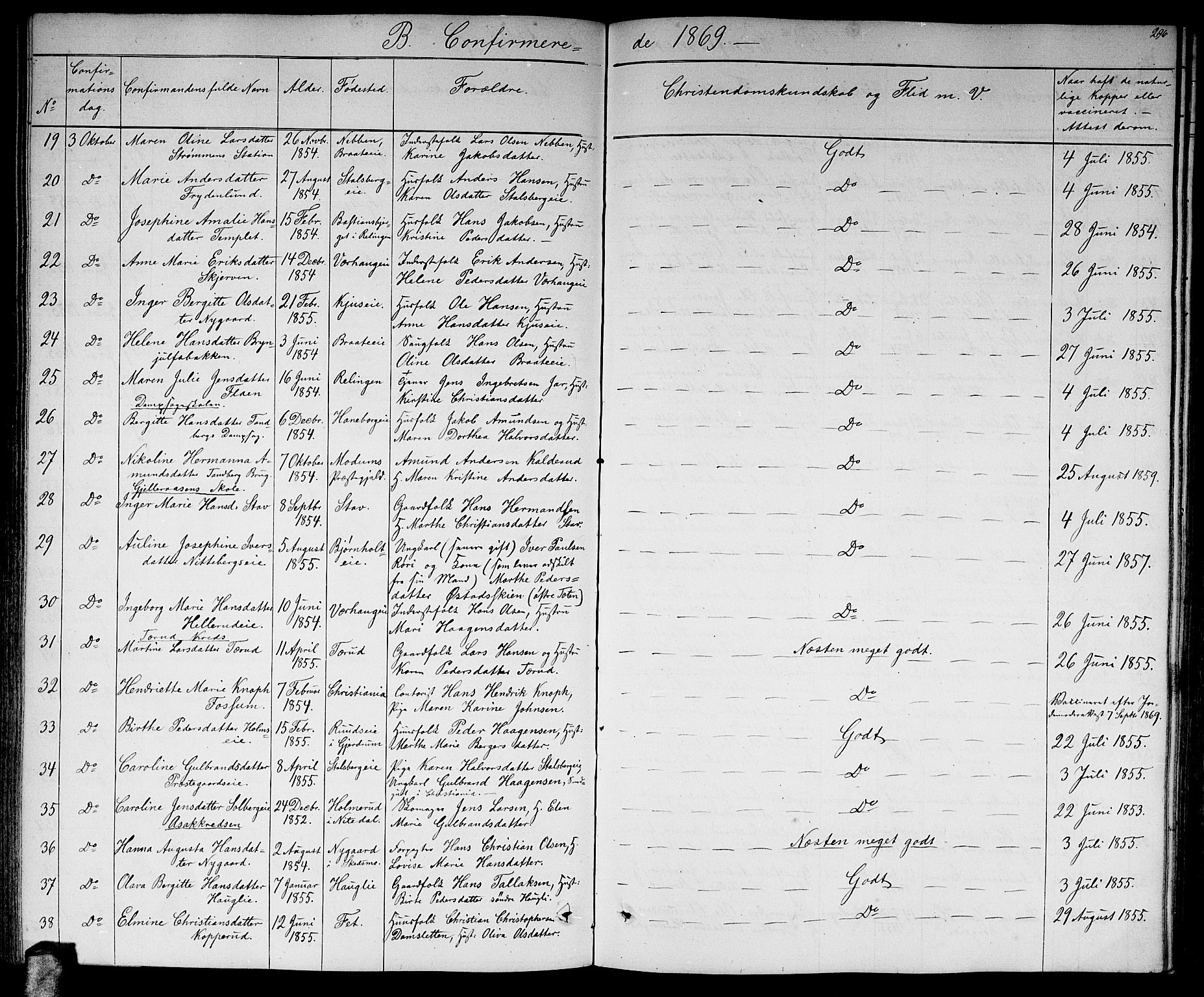 Skedsmo prestekontor Kirkebøker, AV/SAO-A-10033a/G/Ga/L0002: Klokkerbok nr. I 2, 1855-1872, s. 296