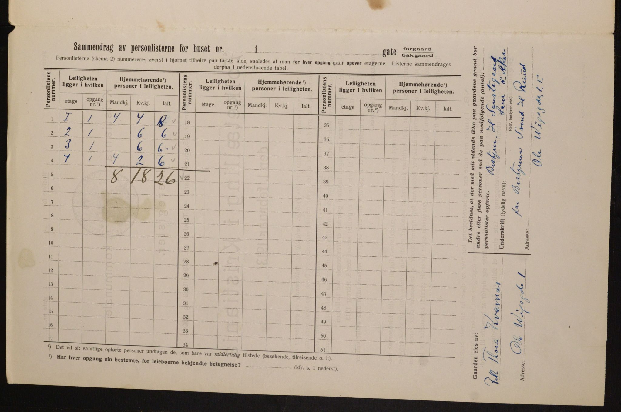 OBA, Kommunal folketelling 1.2.1913 for Kristiania, 1913, s. 75557