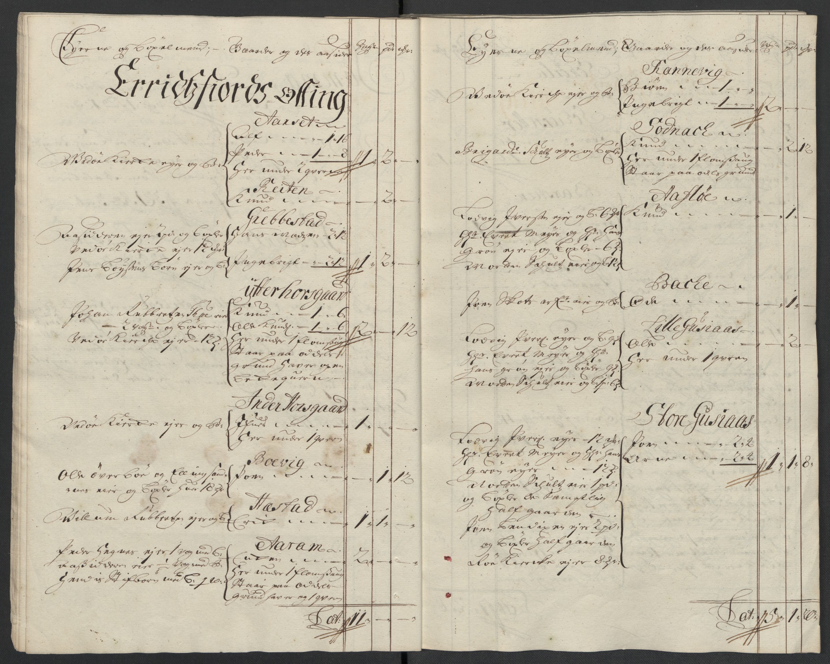 Rentekammeret inntil 1814, Reviderte regnskaper, Fogderegnskap, AV/RA-EA-4092/R55/L3656: Fogderegnskap Romsdal, 1703-1705, s. 177