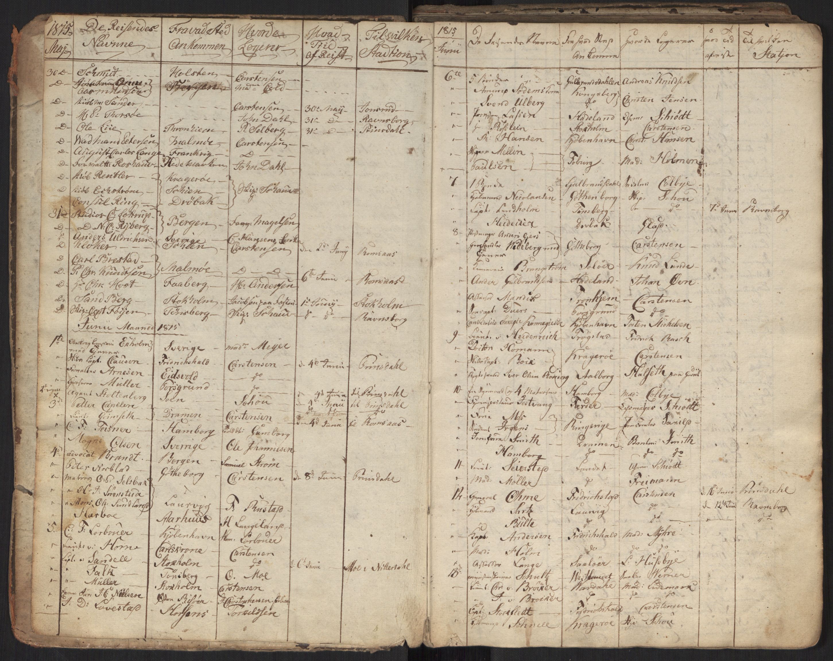 Oslo politidistrikt, SAO/A-10085/E/Ee/Eei/L0003: Journal over ankomne og anmeldte reisende, 1815-1822