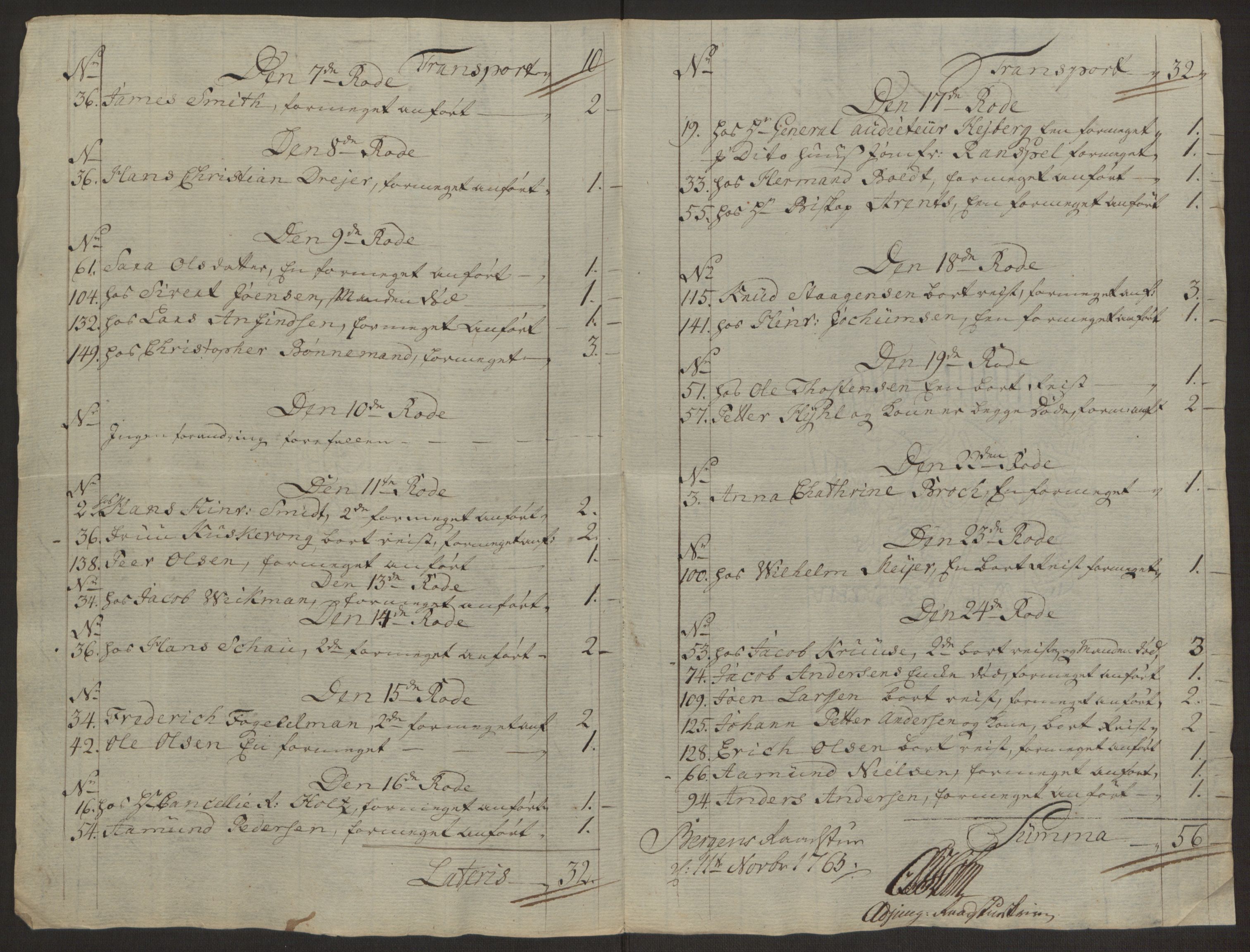 Rentekammeret inntil 1814, Reviderte regnskaper, Byregnskaper, AV/RA-EA-4066/R/Rp/L0367/0001: [P21] Kontribusjonsregnskap / Ekstraskatt, 1764, s. 35