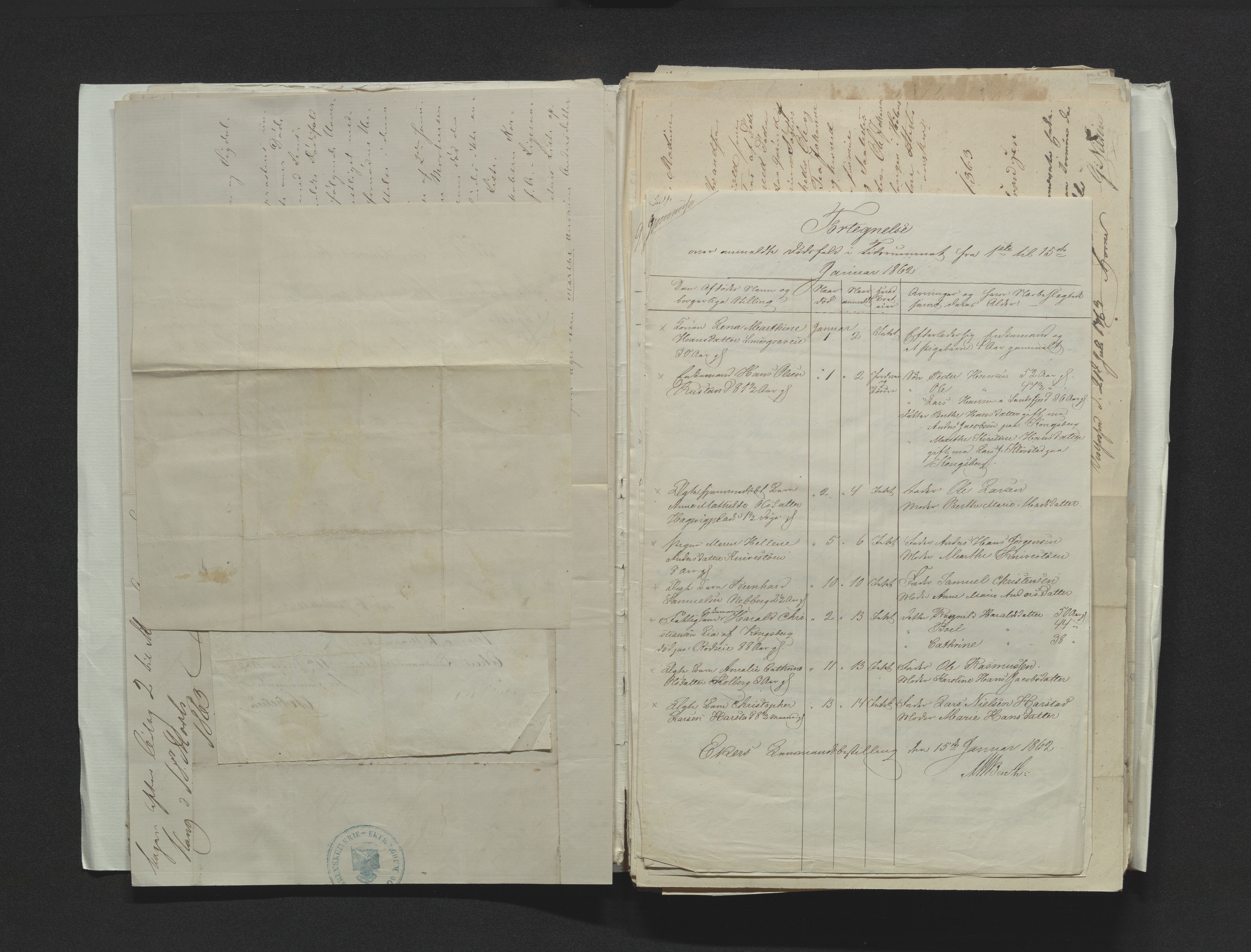 Eiker, Modum og Sigdal sorenskriveri, AV/SAKO-A-123/H/Ha/Hab/L0011: Dødsfallsmeldinger, 1862-1865, s. 11
