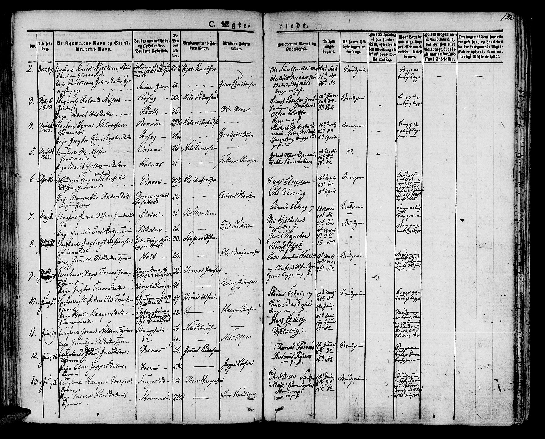 Ministerialprotokoller, klokkerbøker og fødselsregistre - Nord-Trøndelag, AV/SAT-A-1458/741/L0390: Ministerialbok nr. 741A04, 1822-1836, s. 132
