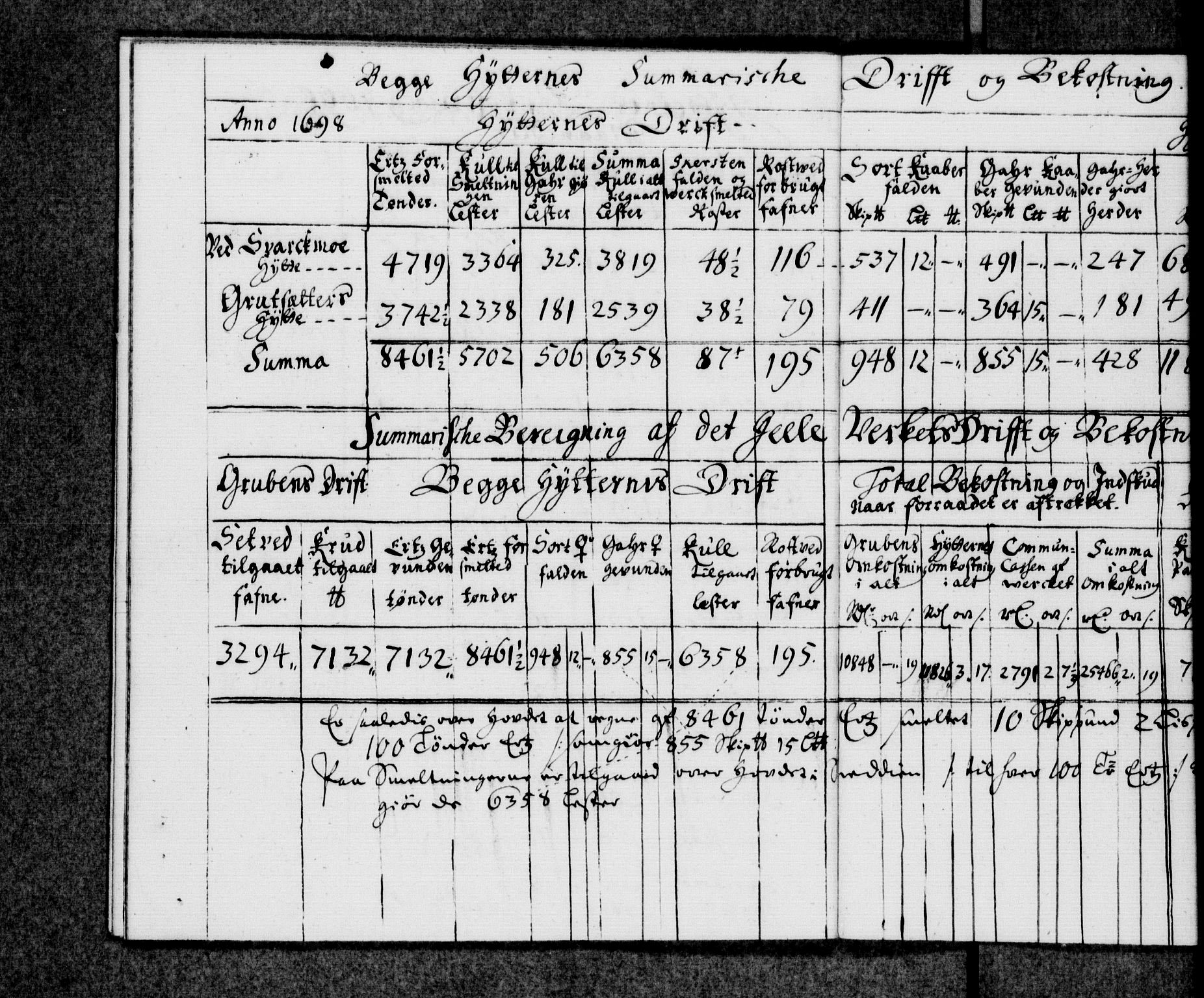 Tyske Kansellis innenrikske avdeling, AV/RA-EA-5864/E/L0001/0002: 1-2: / 2  Bergverkssaker, 1513-1696, s. 343