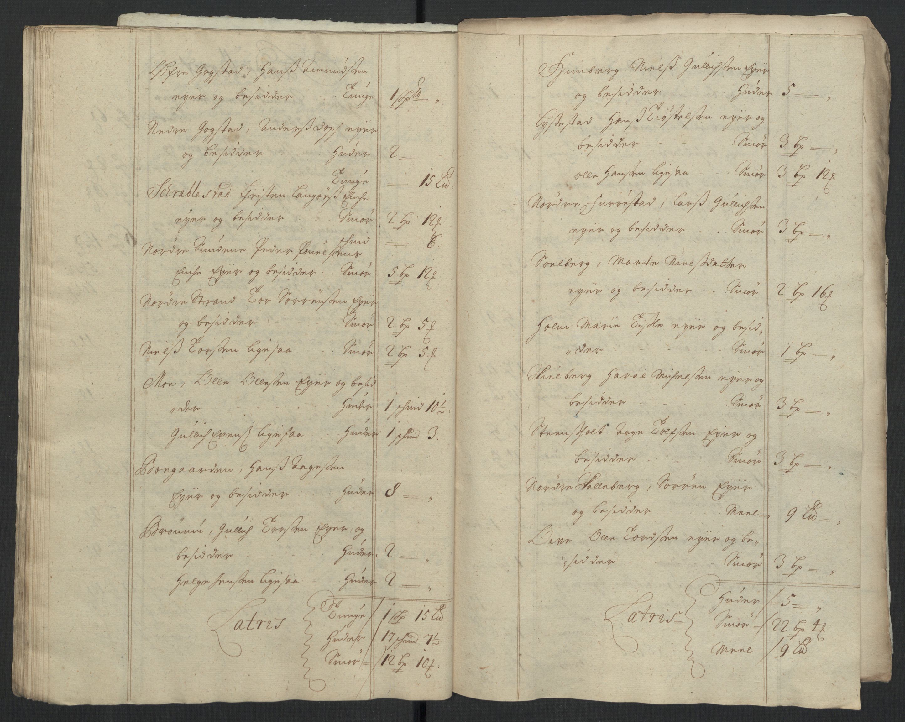 Rentekammeret inntil 1814, Reviderte regnskaper, Fogderegnskap, AV/RA-EA-4092/R33/L1977: Fogderegnskap Larvik grevskap, 1702-1703, s. 145