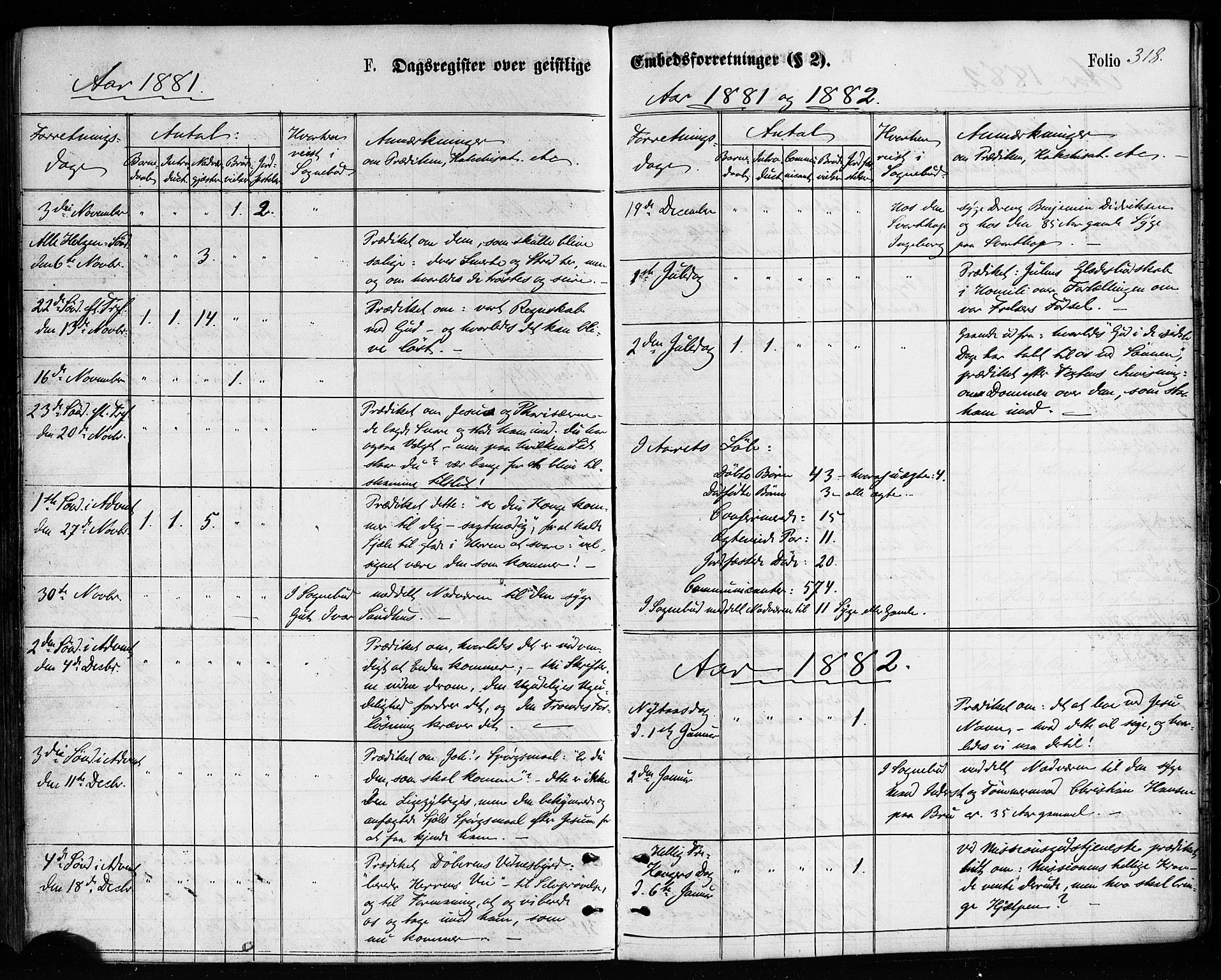 Ministerialprotokoller, klokkerbøker og fødselsregistre - Nordland, SAT/A-1459/814/L0225: Ministerialbok nr. 814A06, 1875-1885, s. 318