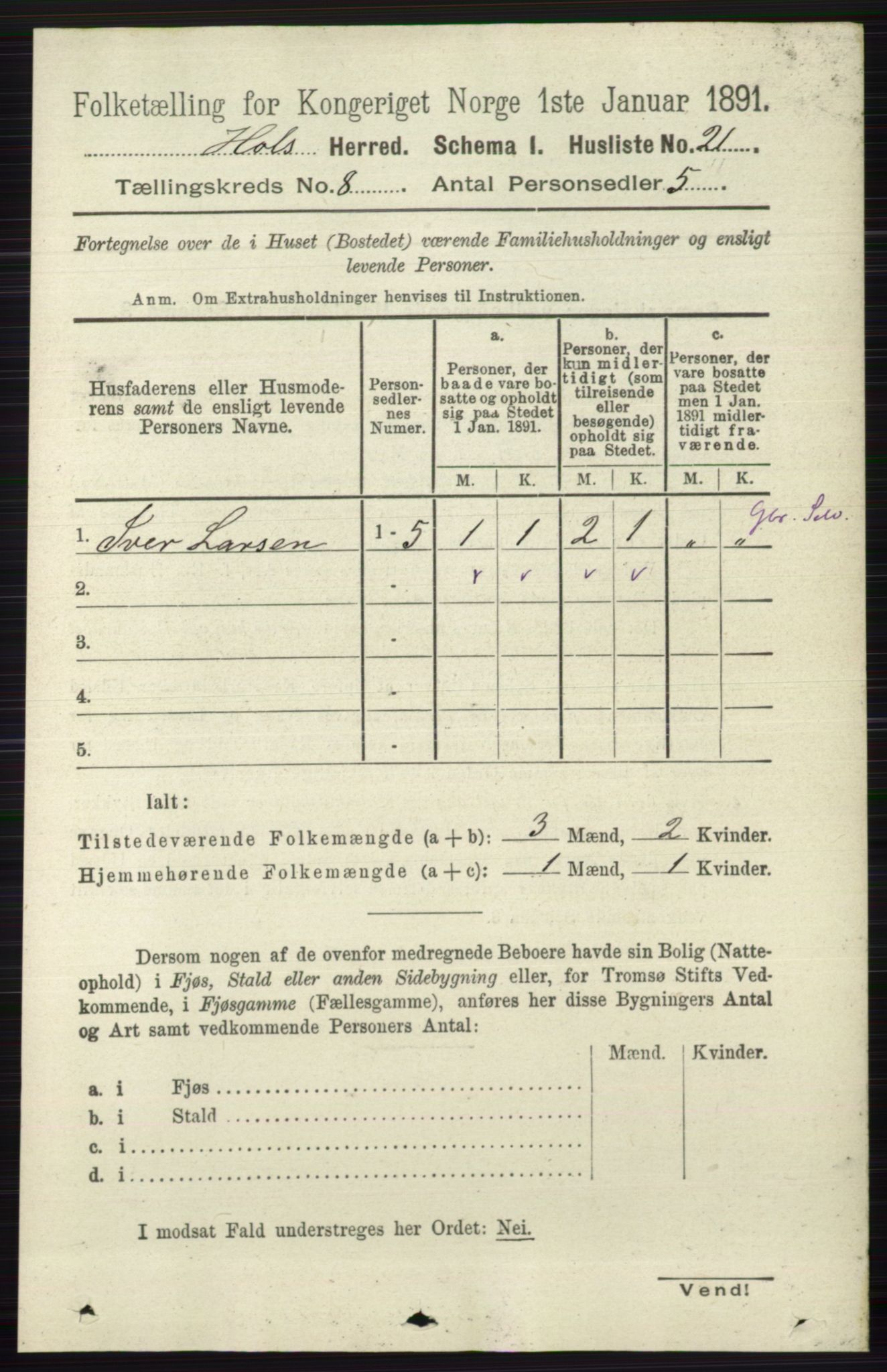 RA, Folketelling 1891 for 0620 Hol herred, 1891, s. 2233