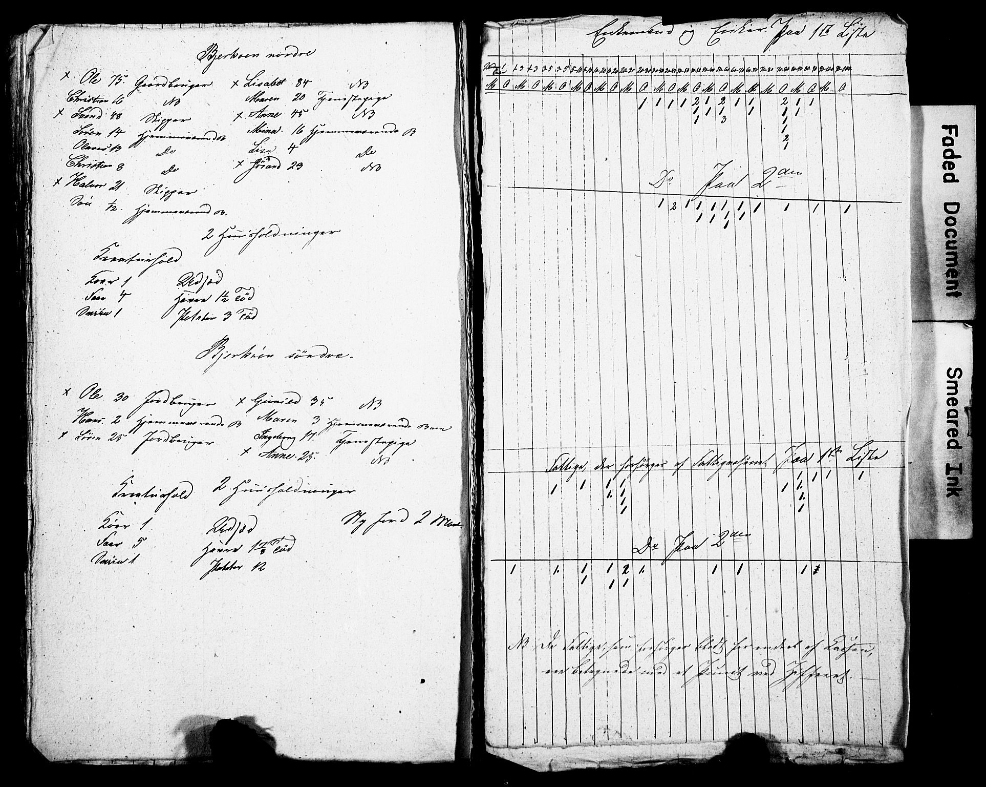 SAO, Folketelling 1845 for 0220P Asker prestegjeld, 1845, s. 24