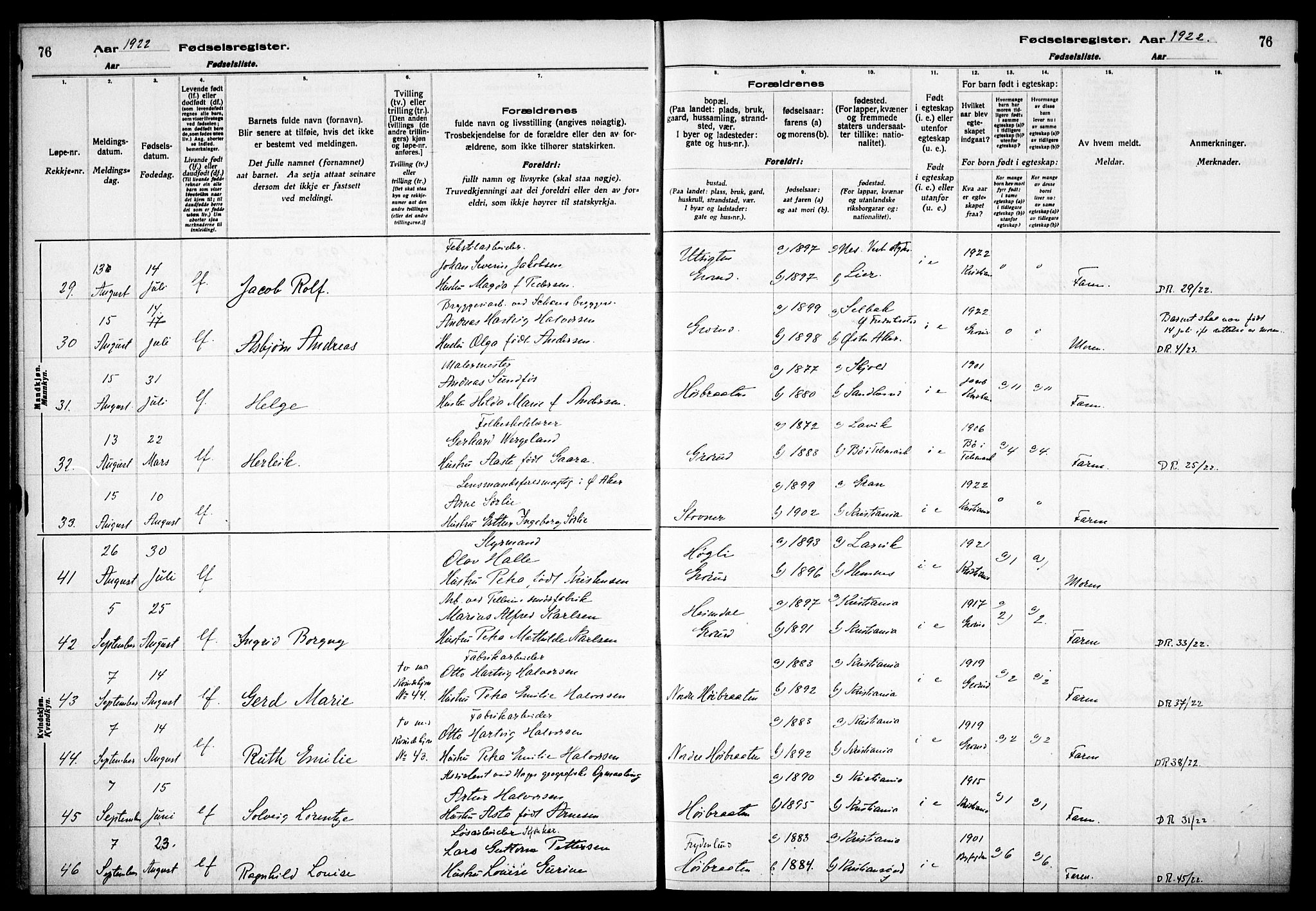 Østre Aker prestekontor Kirkebøker, AV/SAO-A-10840/J/Jb/L0001: Fødselsregister nr. II 1, 1916-1932, s. 76