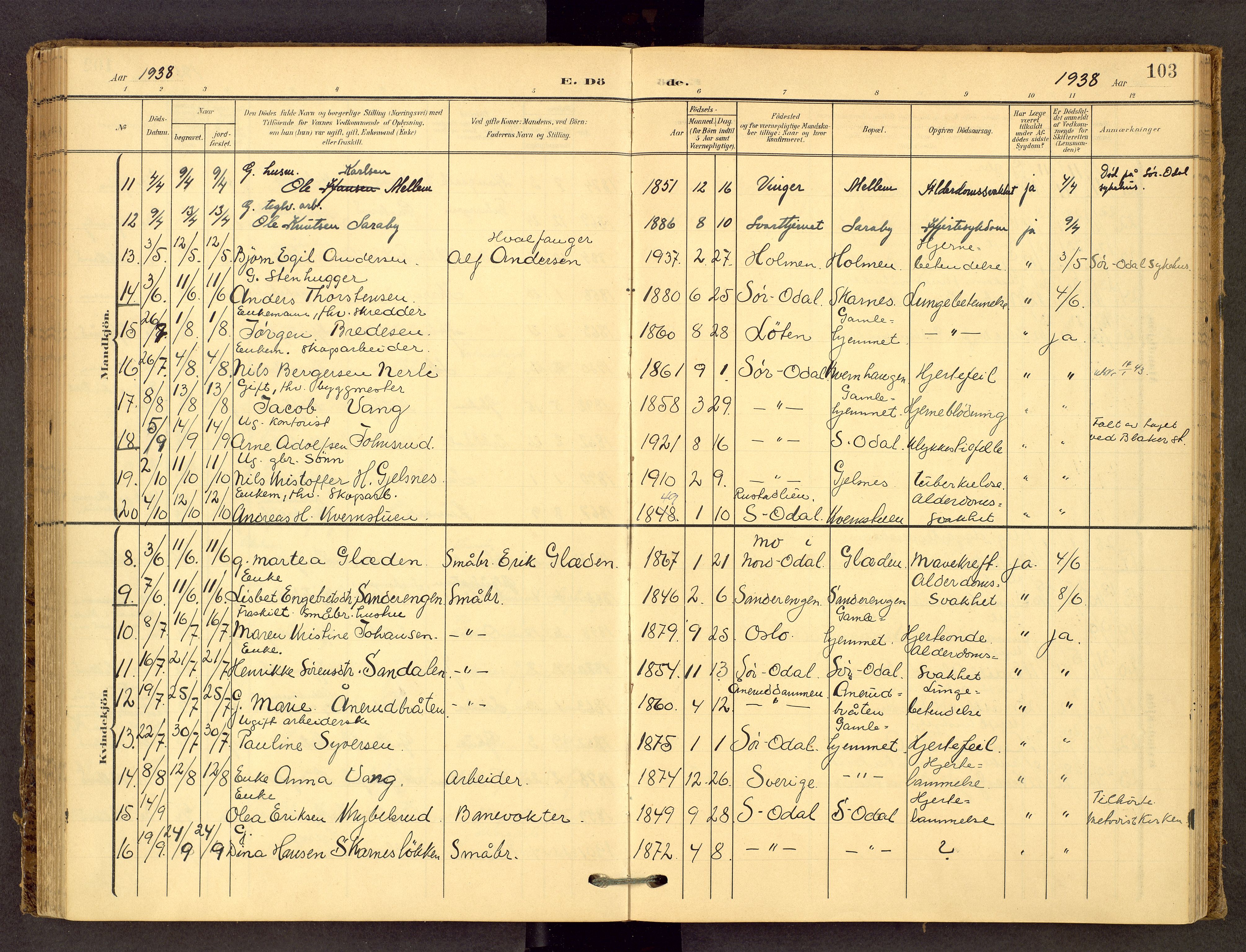 Sør-Odal prestekontor, AV/SAH-PREST-030/H/Ha/Haa/L0010: Ministerialbok nr. 10, 1907-1968, s. 103