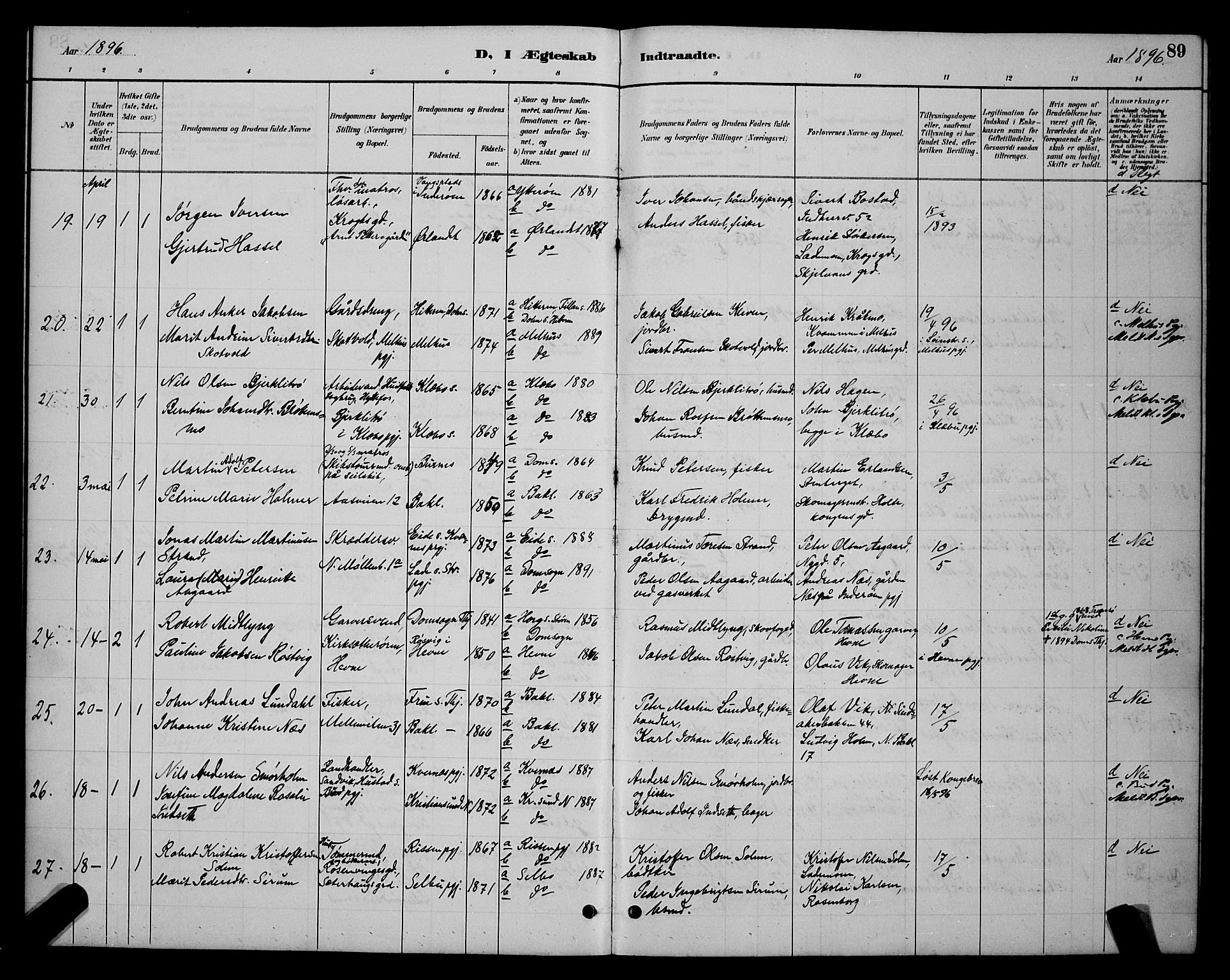 Ministerialprotokoller, klokkerbøker og fødselsregistre - Sør-Trøndelag, SAT/A-1456/604/L0223: Klokkerbok nr. 604C06, 1886-1897, s. 89