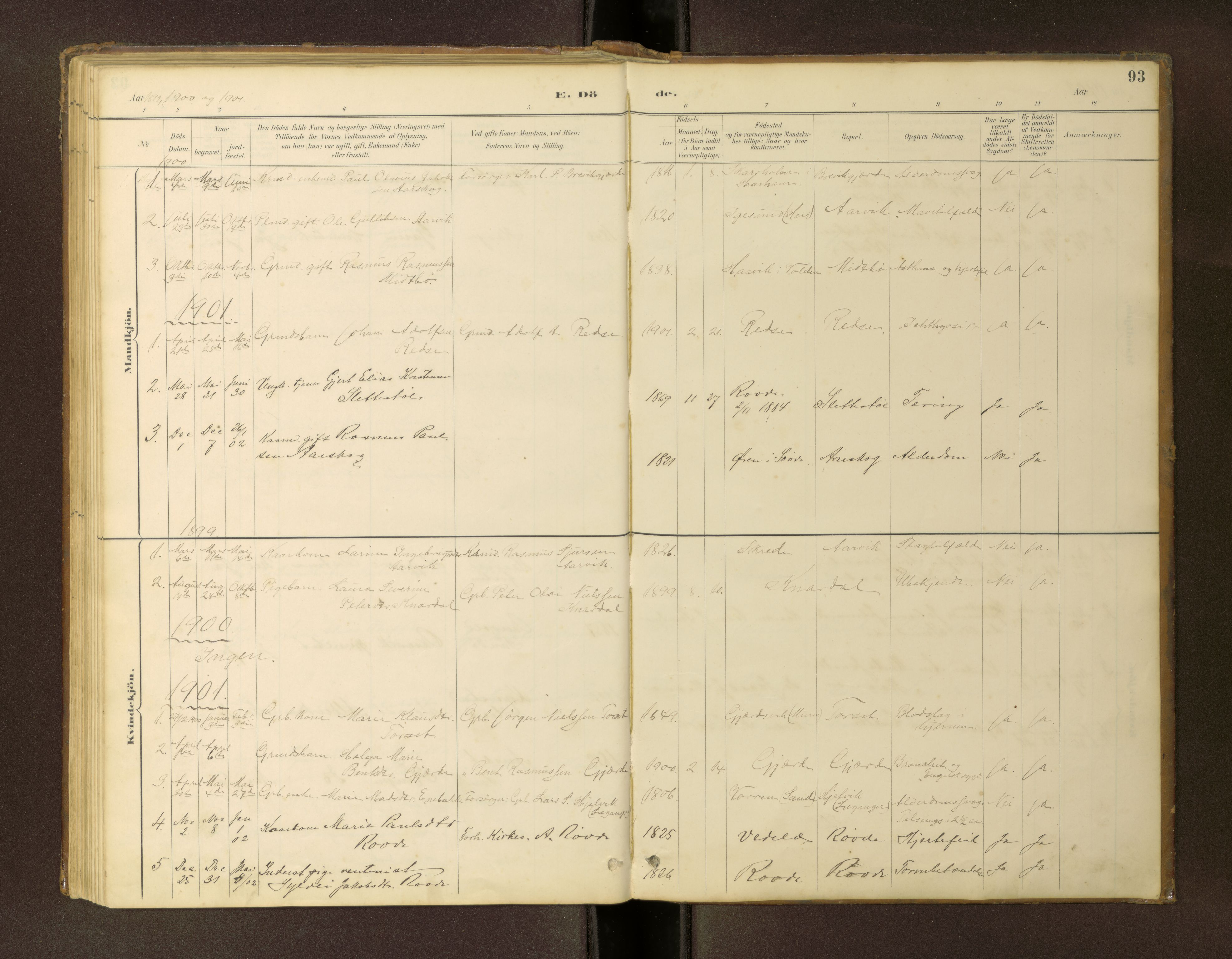 Ministerialprotokoller, klokkerbøker og fødselsregistre - Møre og Romsdal, AV/SAT-A-1454/504/L0060: Klokkerbok nr. 504C02, 1884-1903, s. 93