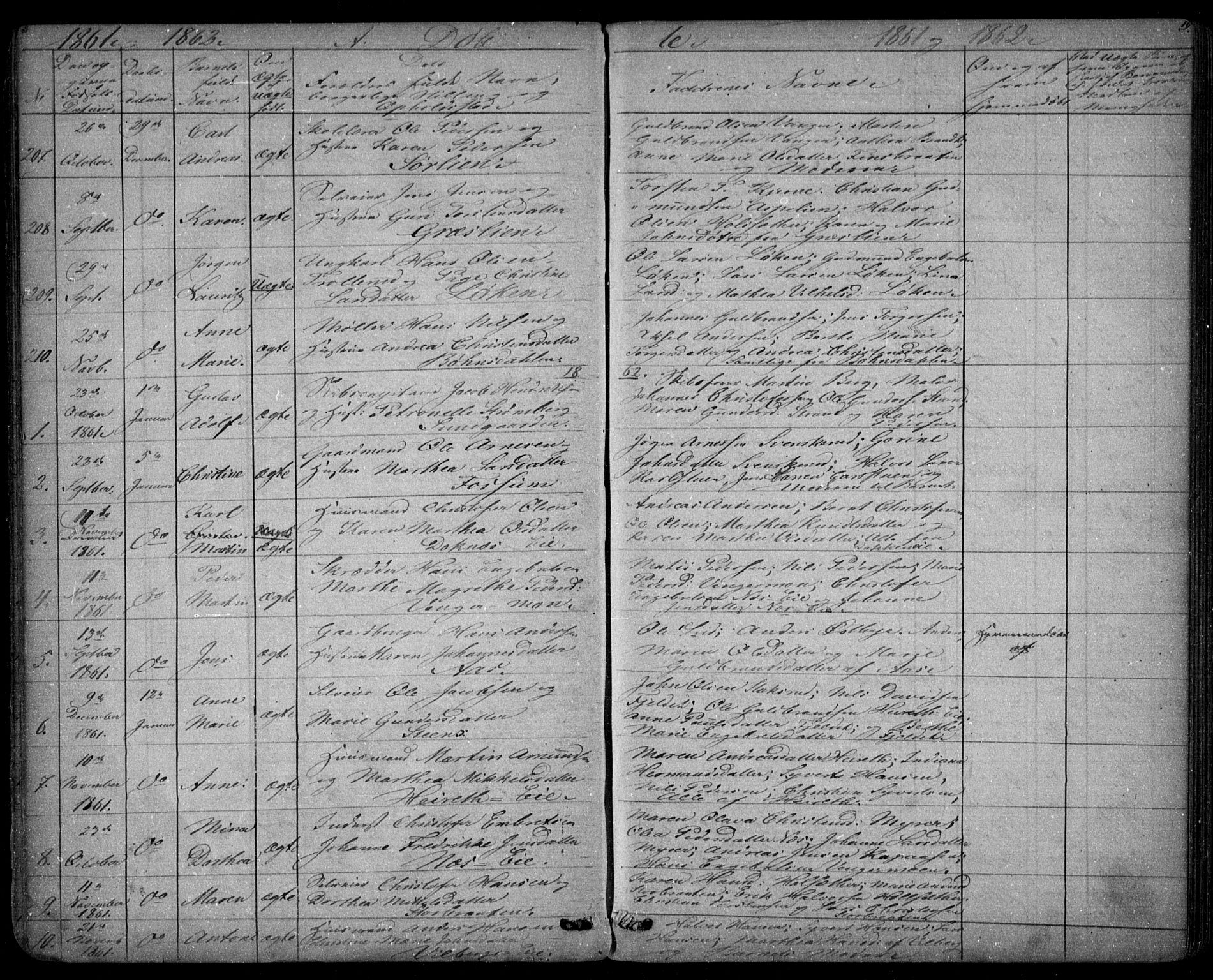 Eidsvoll prestekontor Kirkebøker, AV/SAO-A-10888/G/Ga/L0001: Klokkerbok nr. I 1, 1861-1866, s. 19