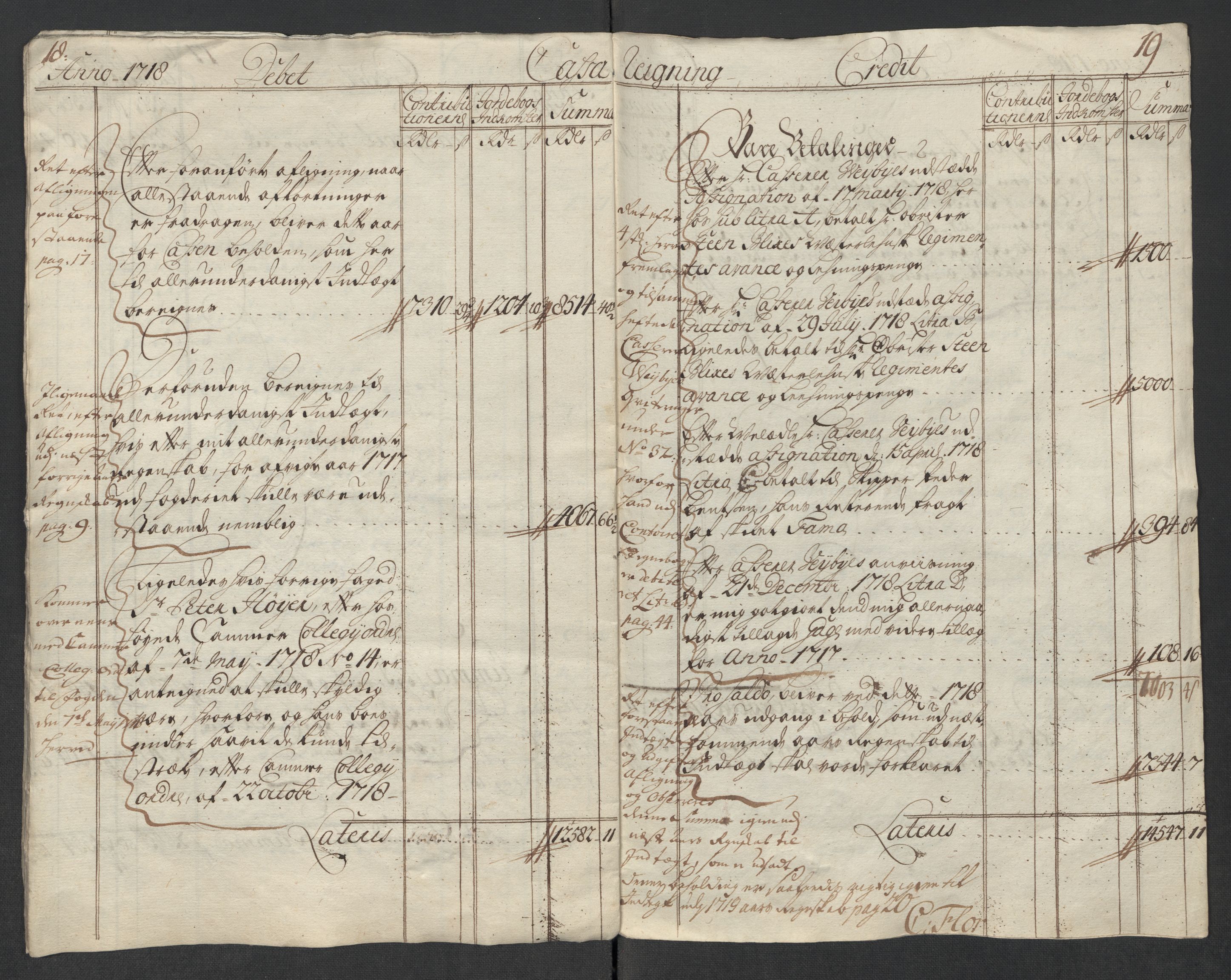 Rentekammeret inntil 1814, Reviderte regnskaper, Fogderegnskap, AV/RA-EA-4092/R39/L2327: Fogderegnskap Nedenes, 1718, s. 13