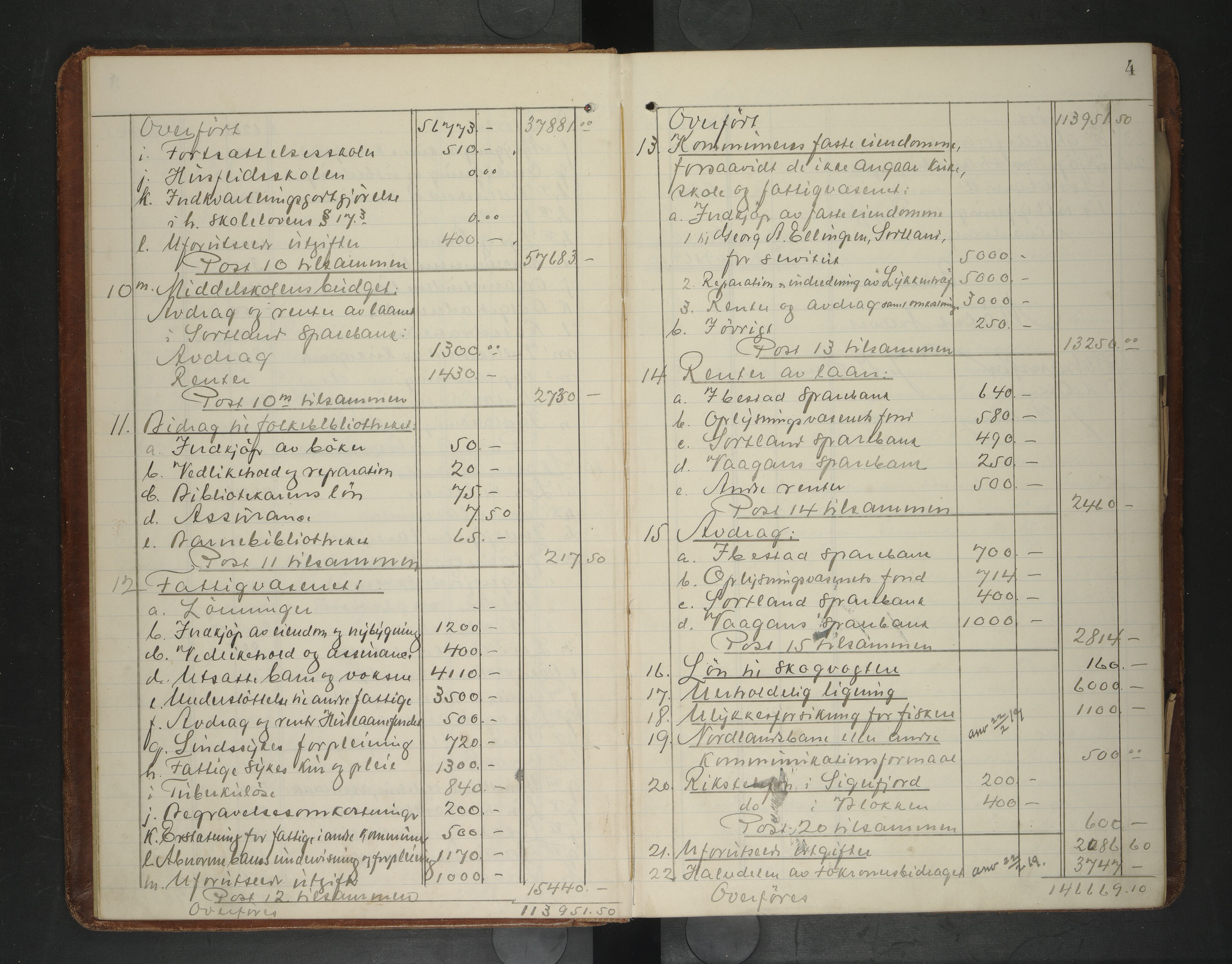 Sortland kommune. Formannskapet, AIN/K-18700.150/100/L0007: Møtebok, 1917-1921