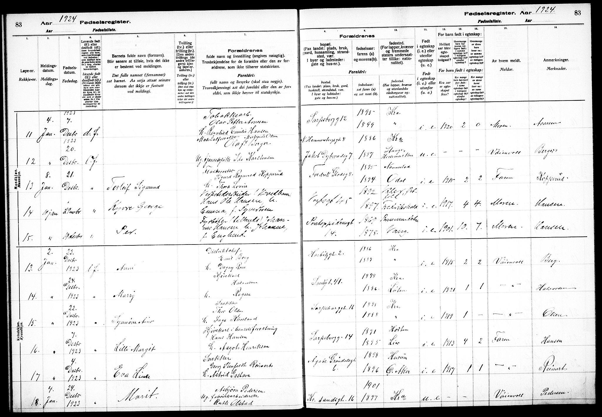 Sagene prestekontor Kirkebøker, AV/SAO-A-10796/J/L0003: Fødselsregister nr. 3, 1922-1925, s. 83