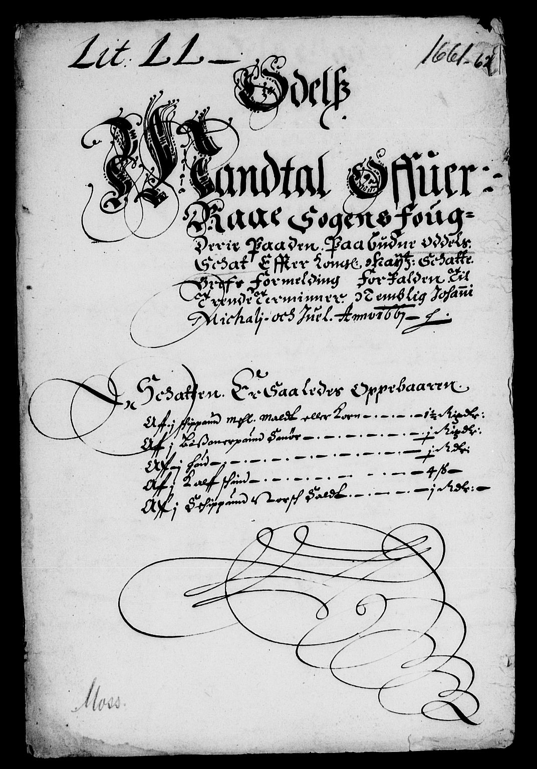 Rentekammeret inntil 1814, Reviderte regnskaper, Lensregnskaper, AV/RA-EA-5023/R/Rb/Rba/L0257: Akershus len, 1660-1661